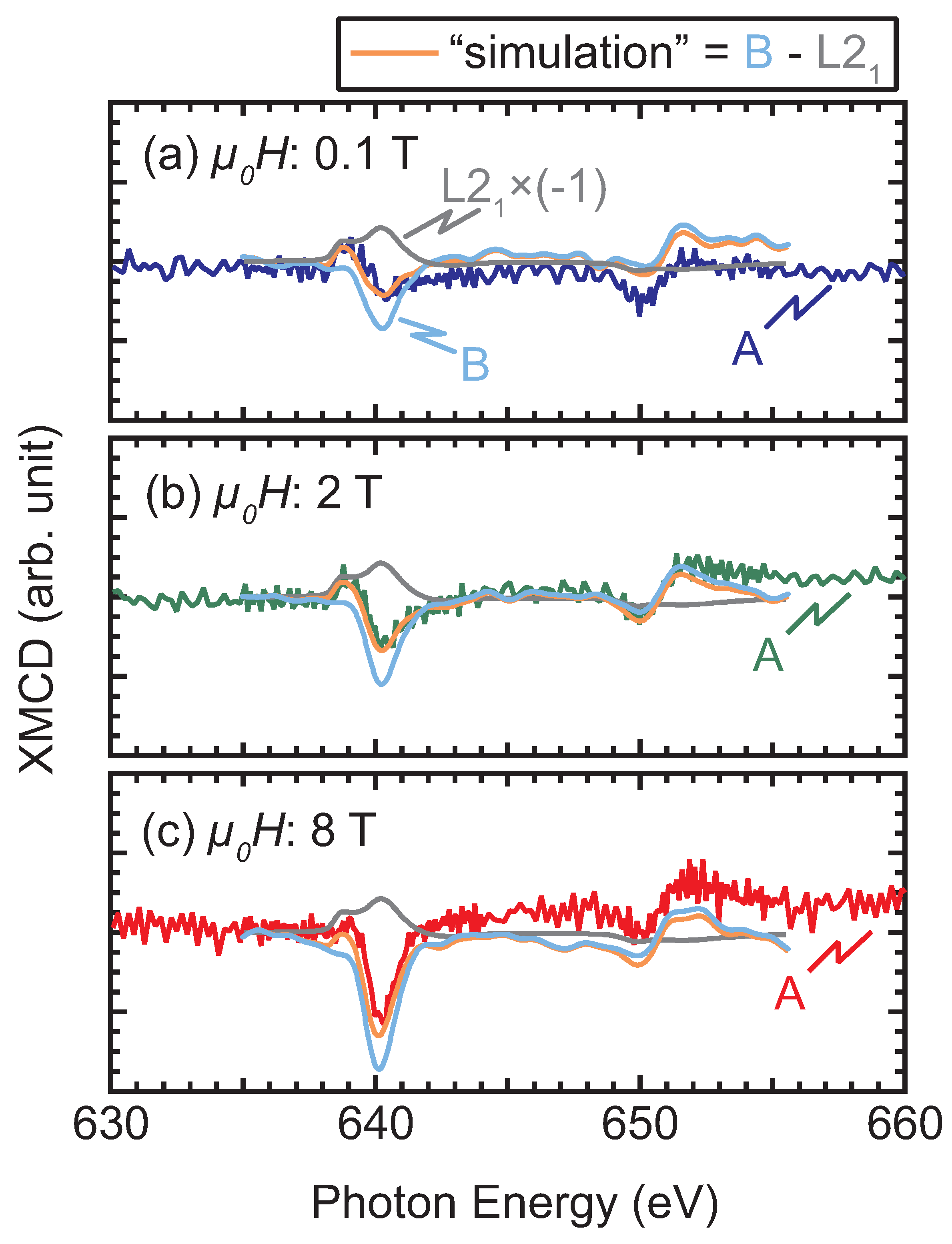 Nanomaterials 11 01723 g010 550