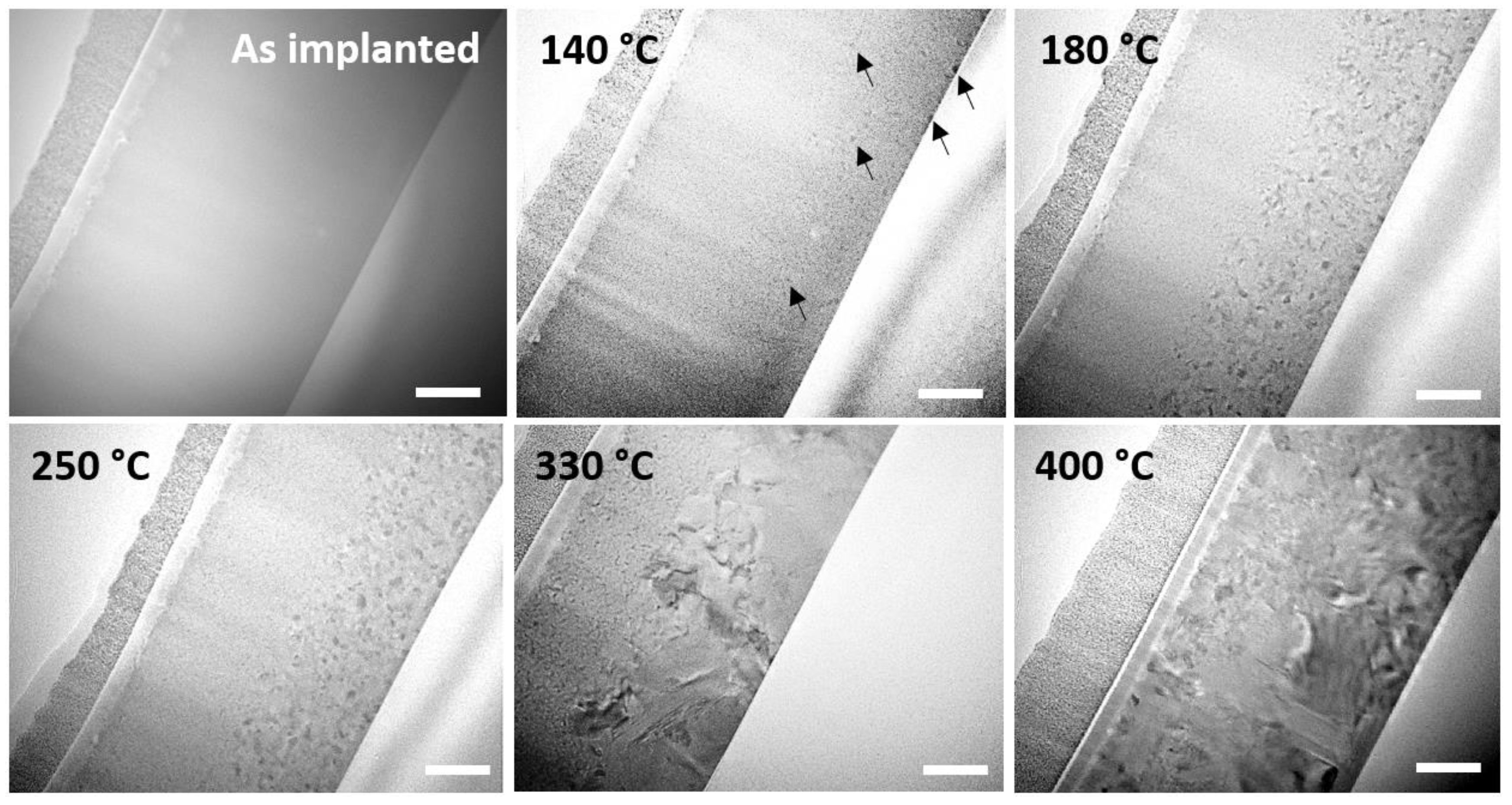 Nanomaterials 11 01729 g003