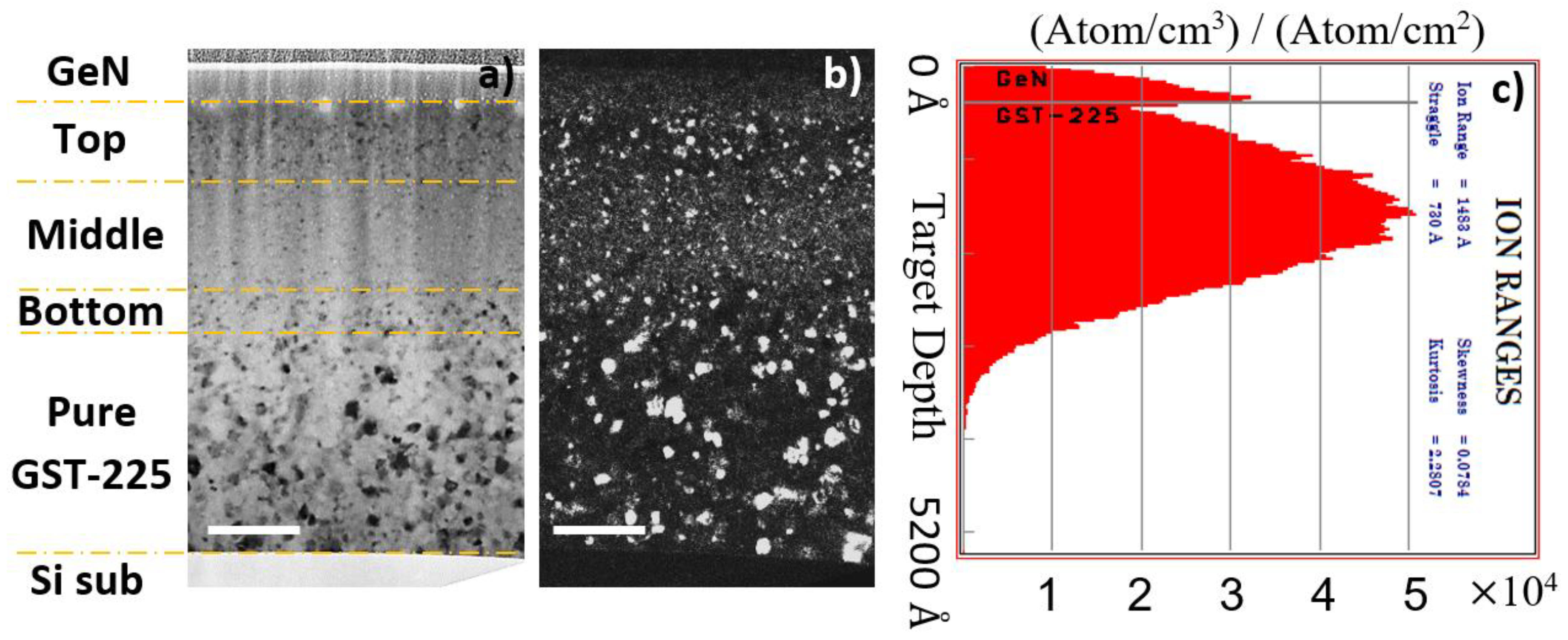 Nanomaterials 11 01729 g004