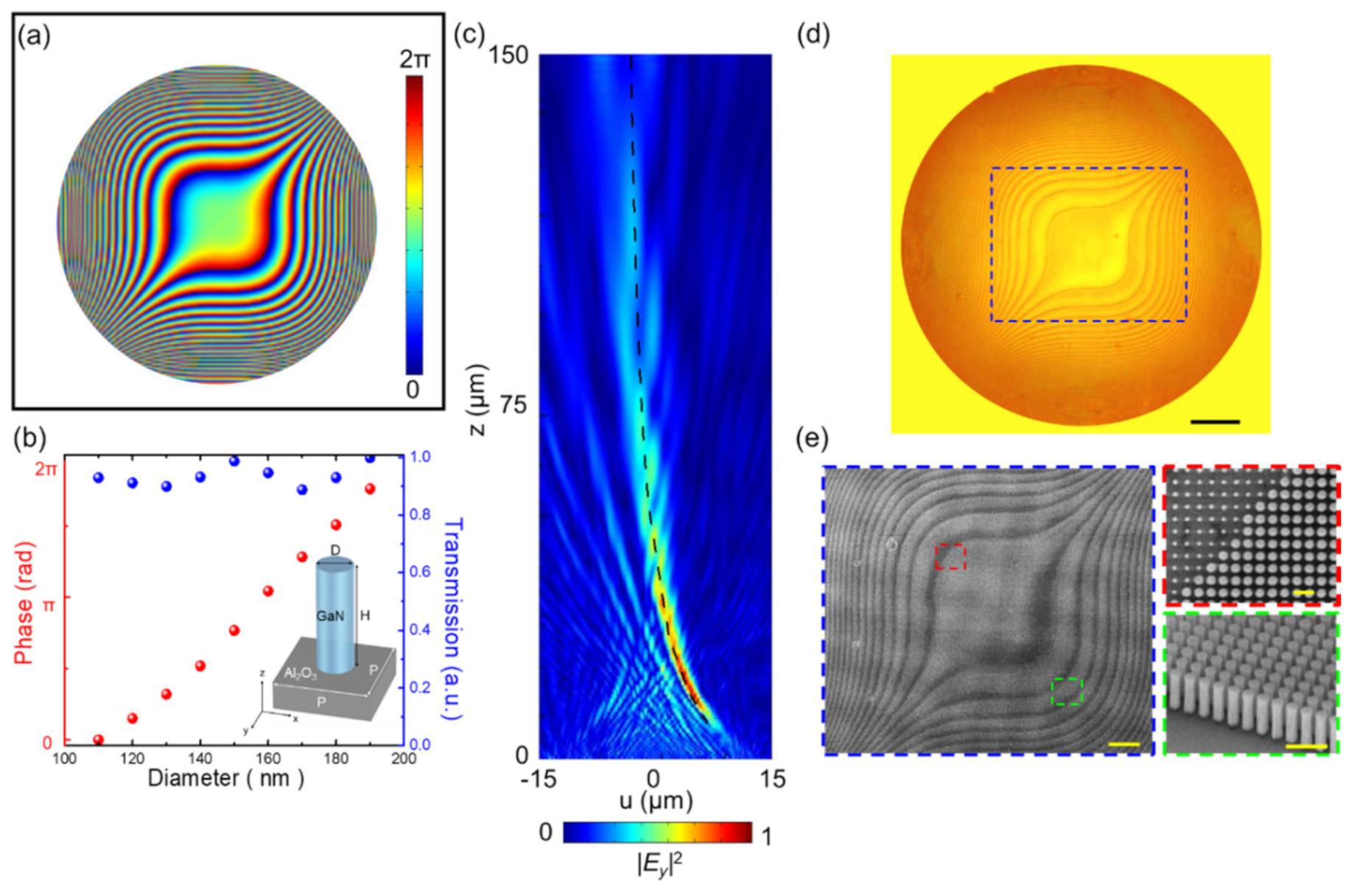 Nanomaterials 11 01730 g002