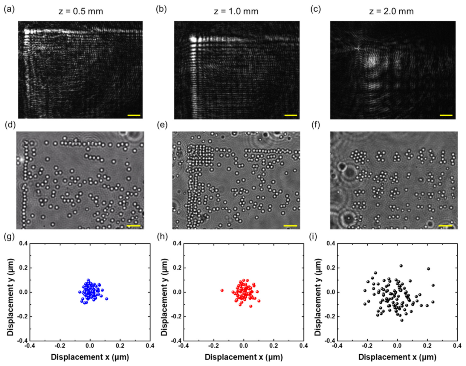 Nanomaterials 11 01730 g005