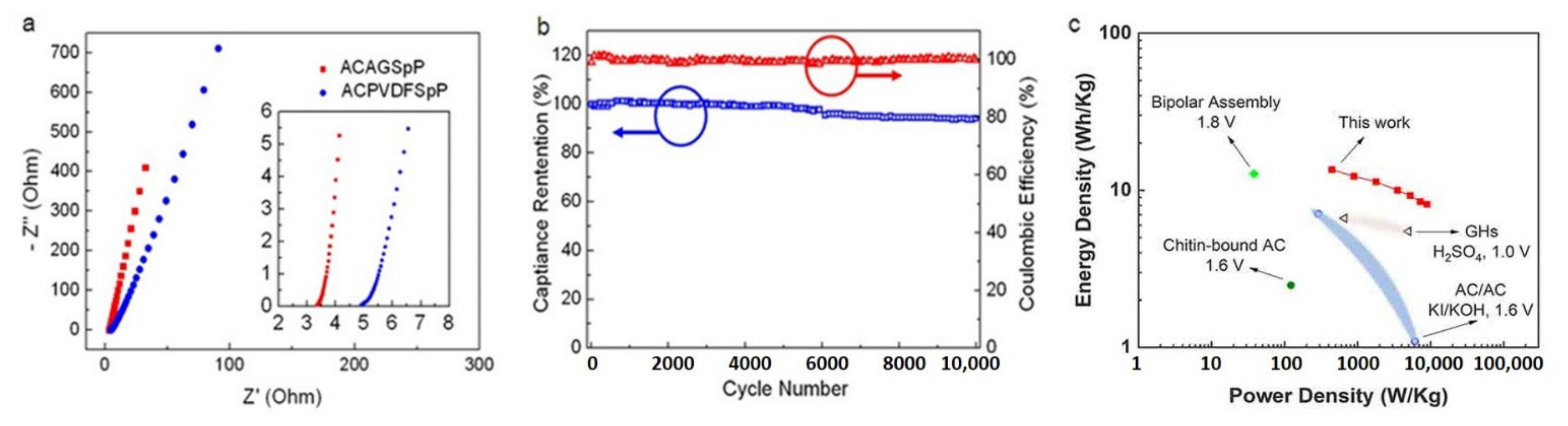 Nanomaterials 11 01731 g004
