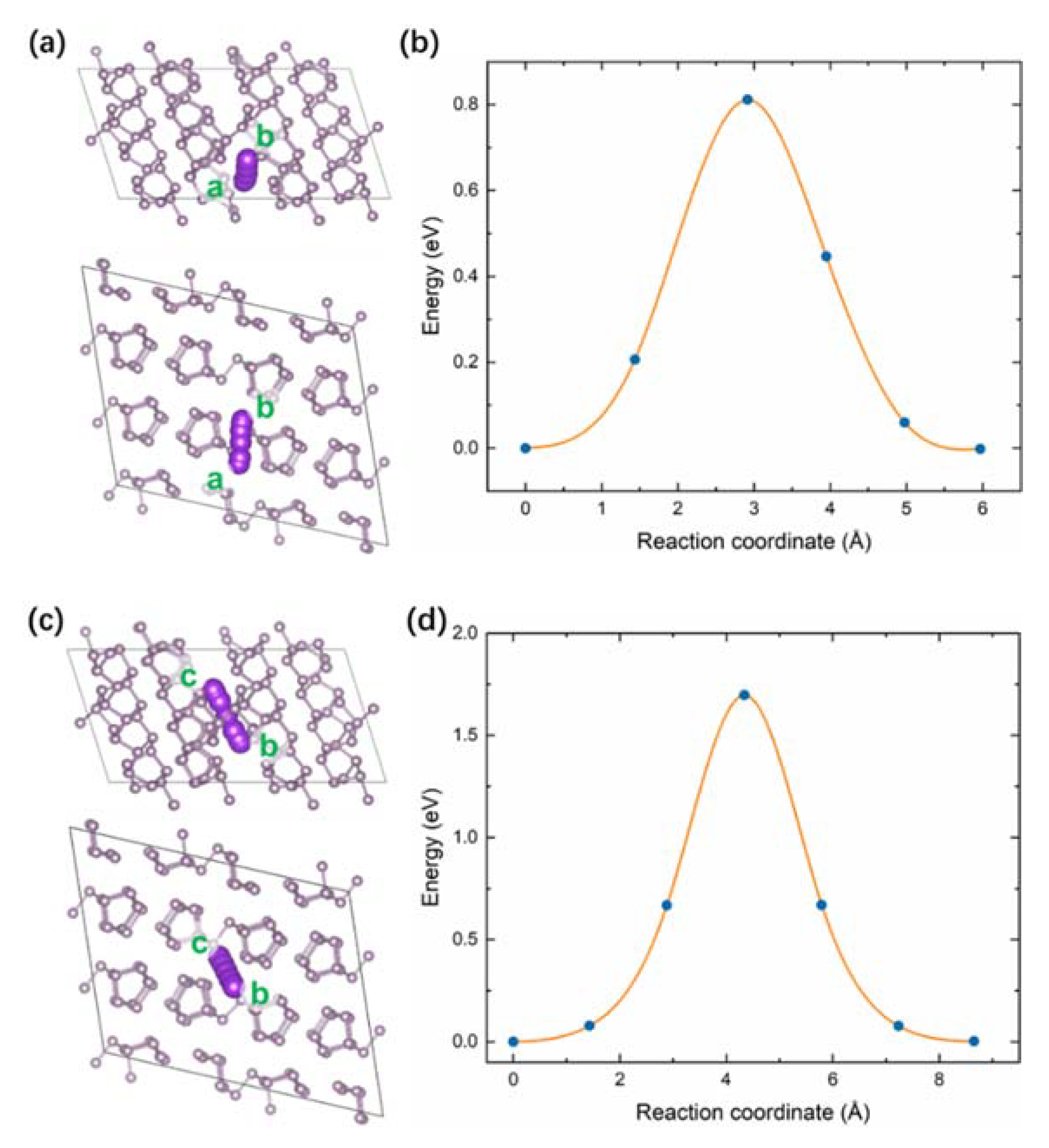 Nanomaterials 11 01732 g008 550