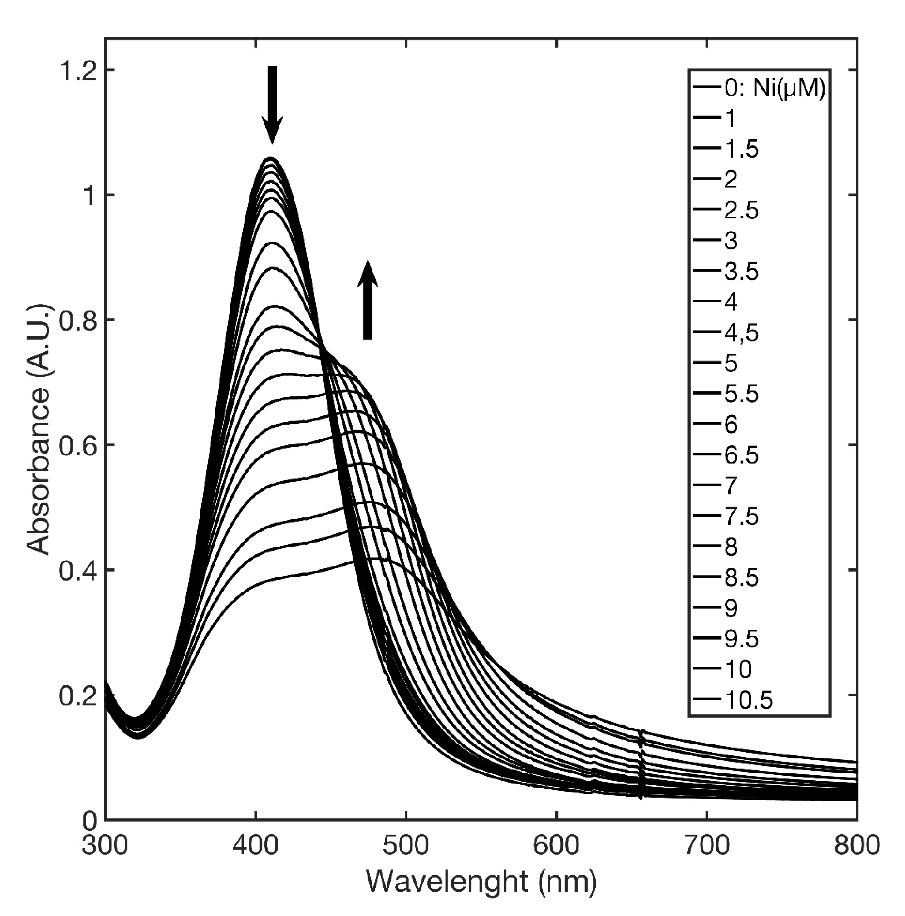 Nanomaterials 11 01733 g006