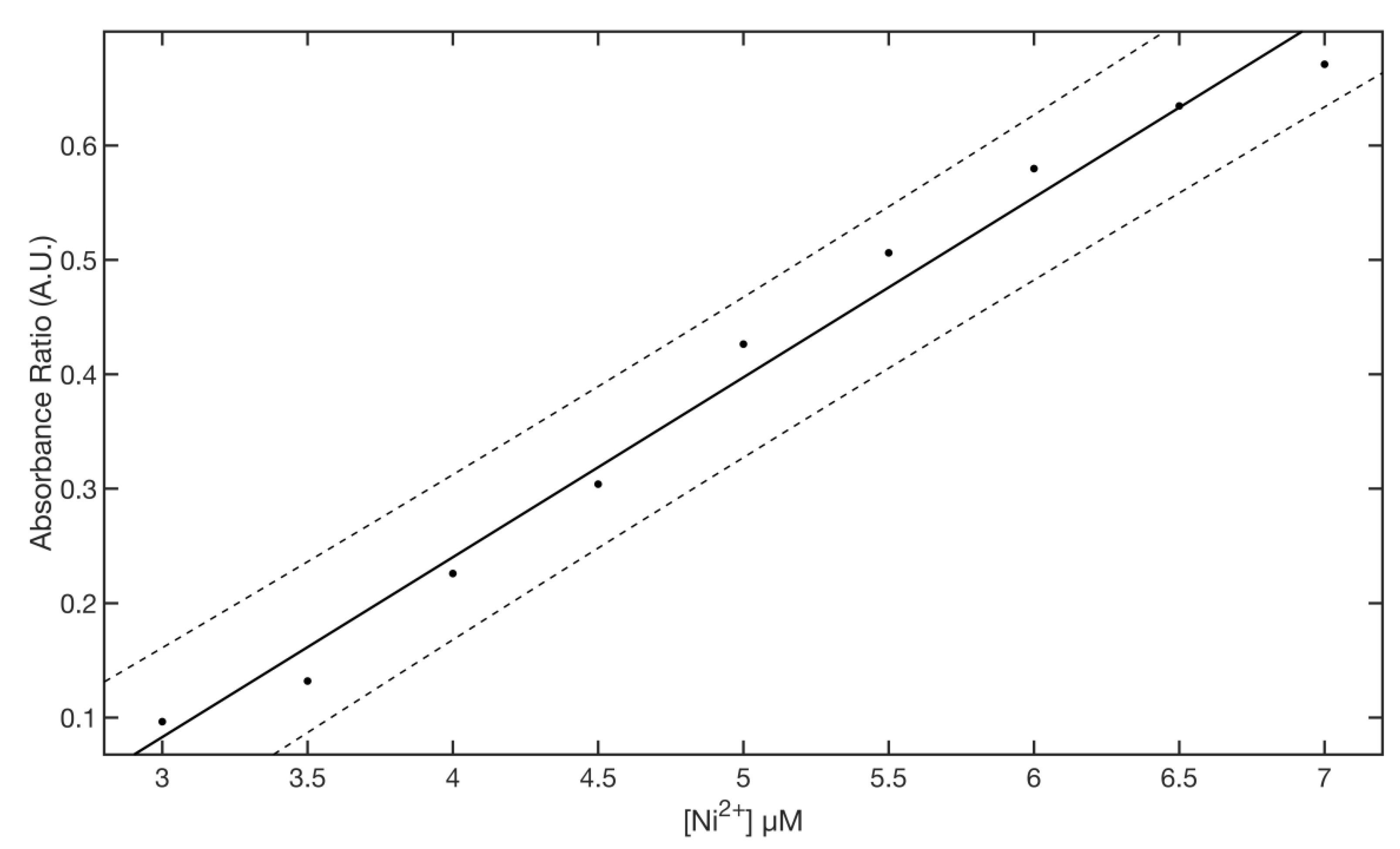 Nanomaterials 11 01733 g009