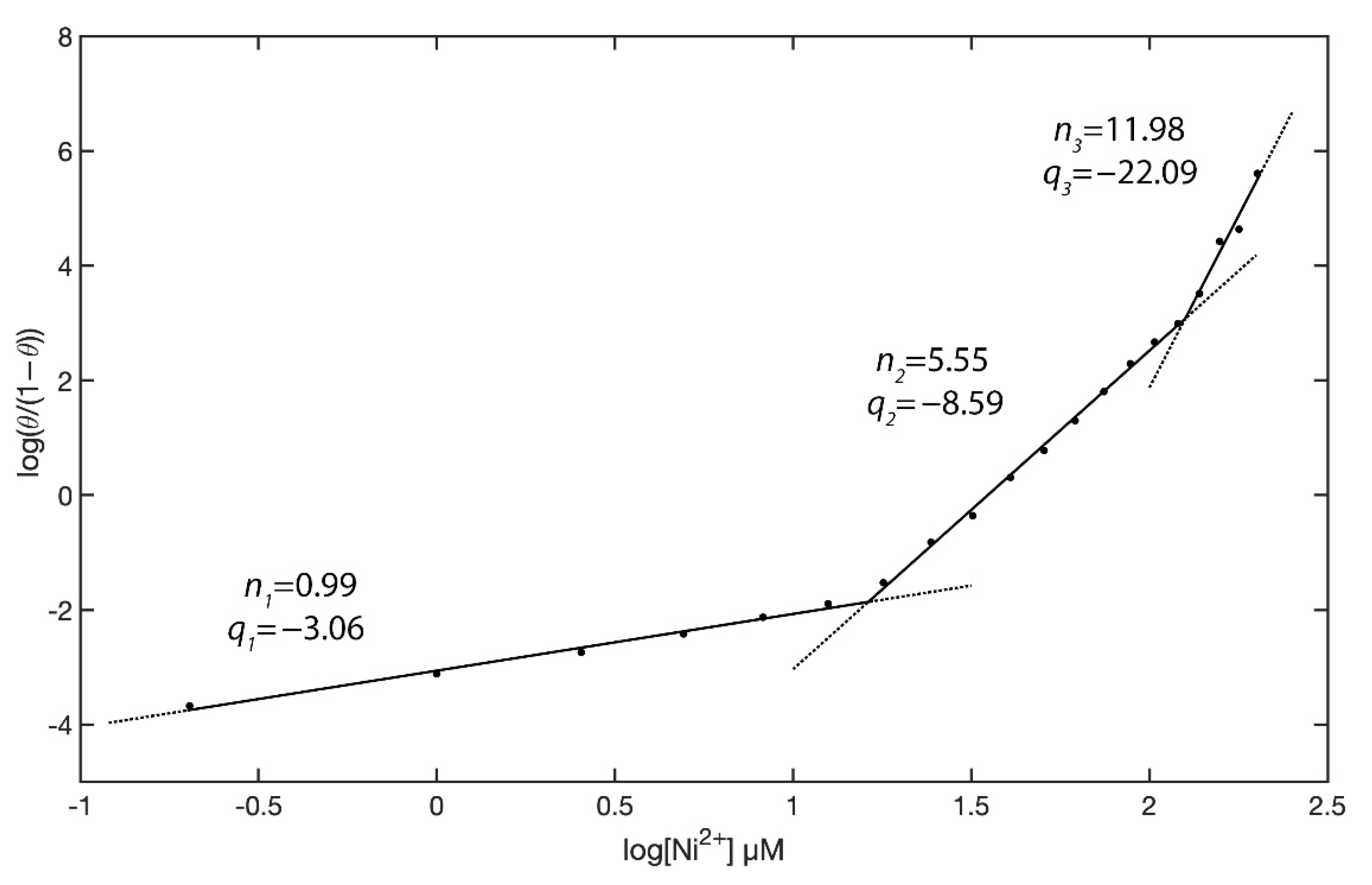 Nanomaterials 11 01733 g013