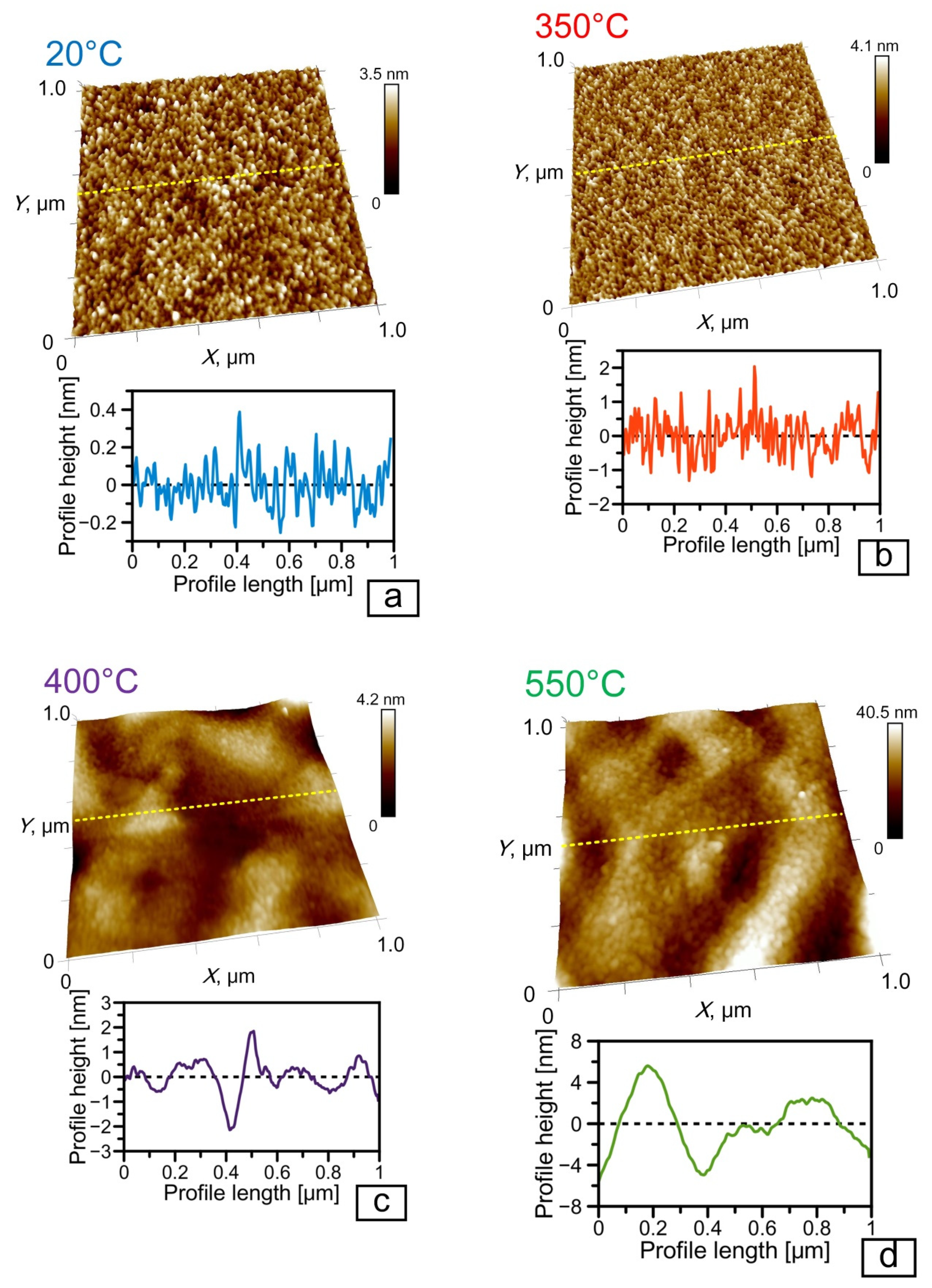 Nanomaterials 11 01734 g003 Nanomaterials 11 01734 g003