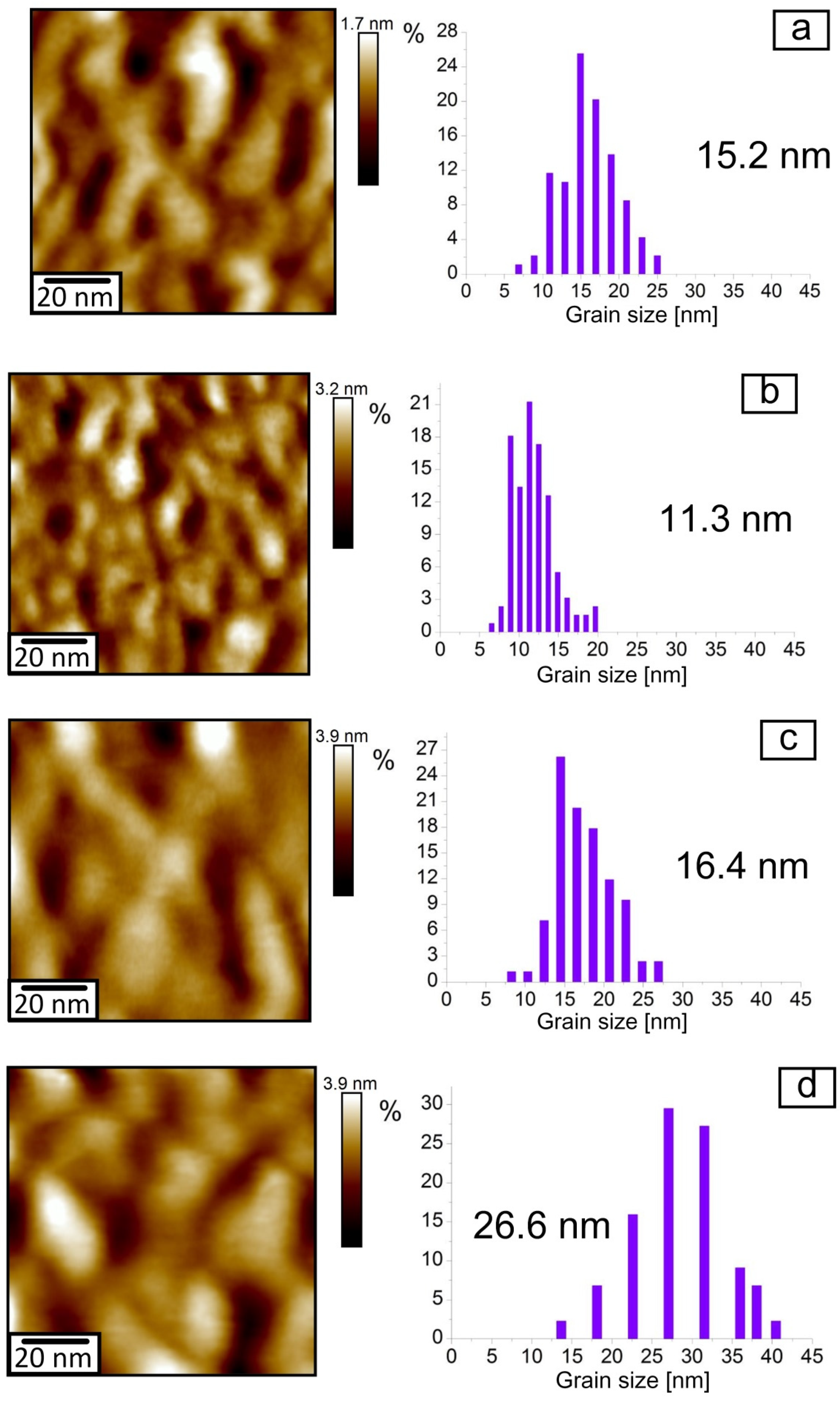 Nanomaterials 11 01734 g005 Nanomaterials 11 01734 g005