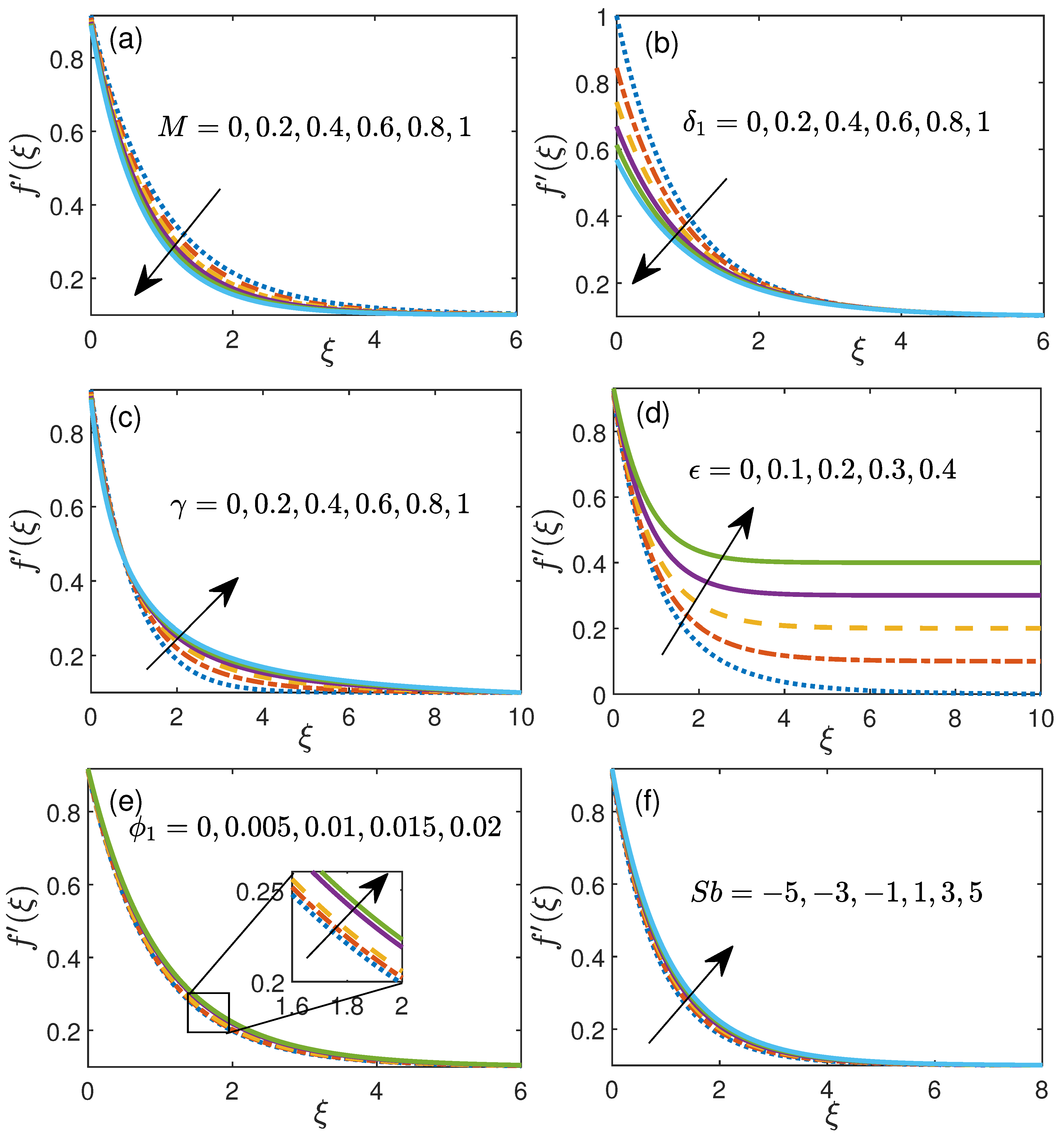 Nanomaterials 11 01735 g003 550