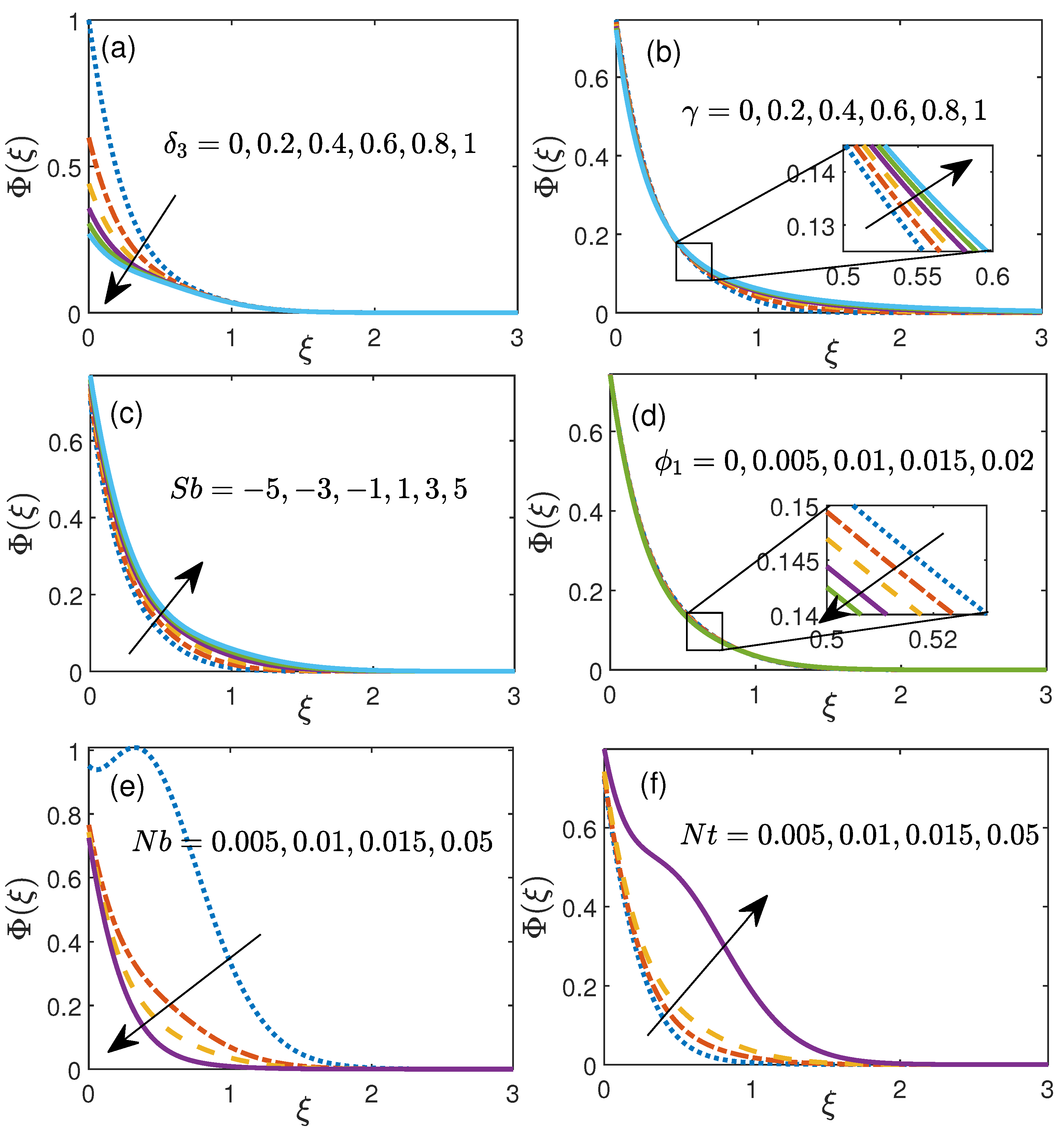 Nanomaterials 11 01735 g005 550