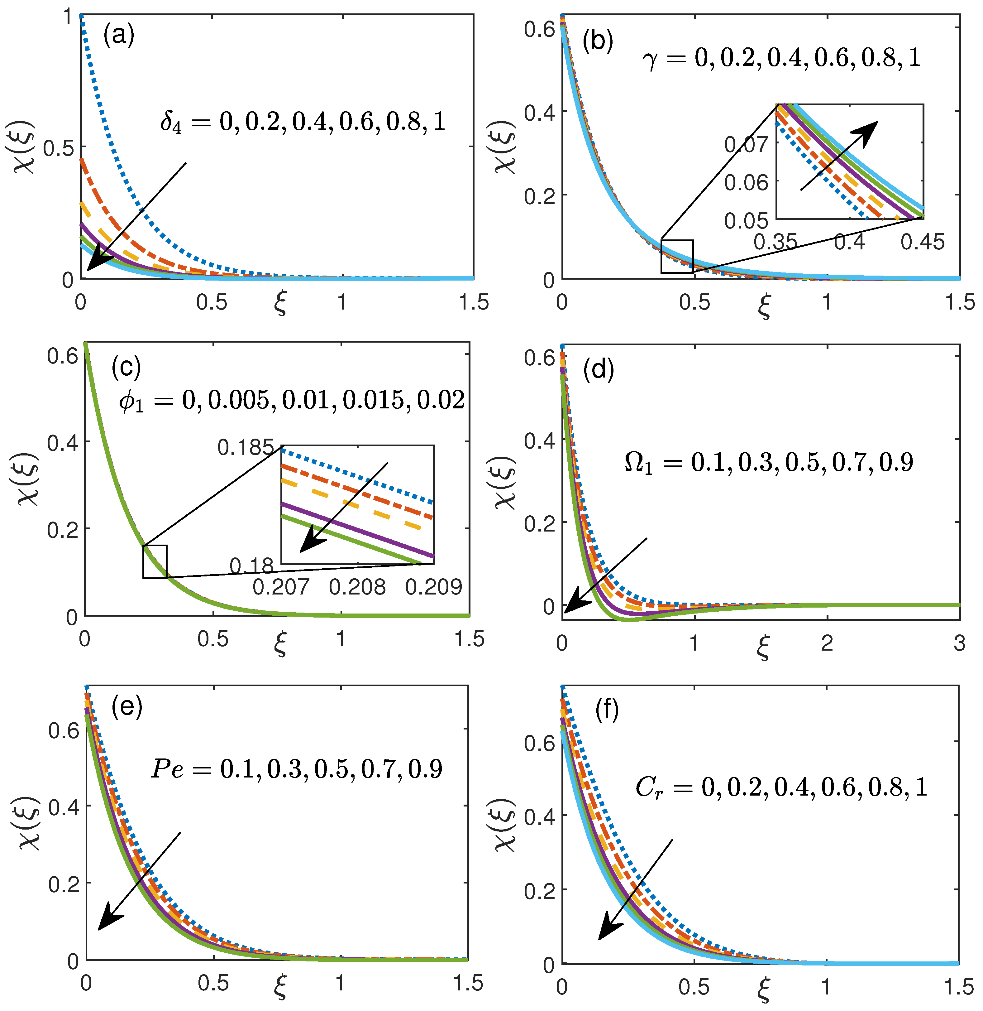 Nanomaterials 11 01735 g006 550