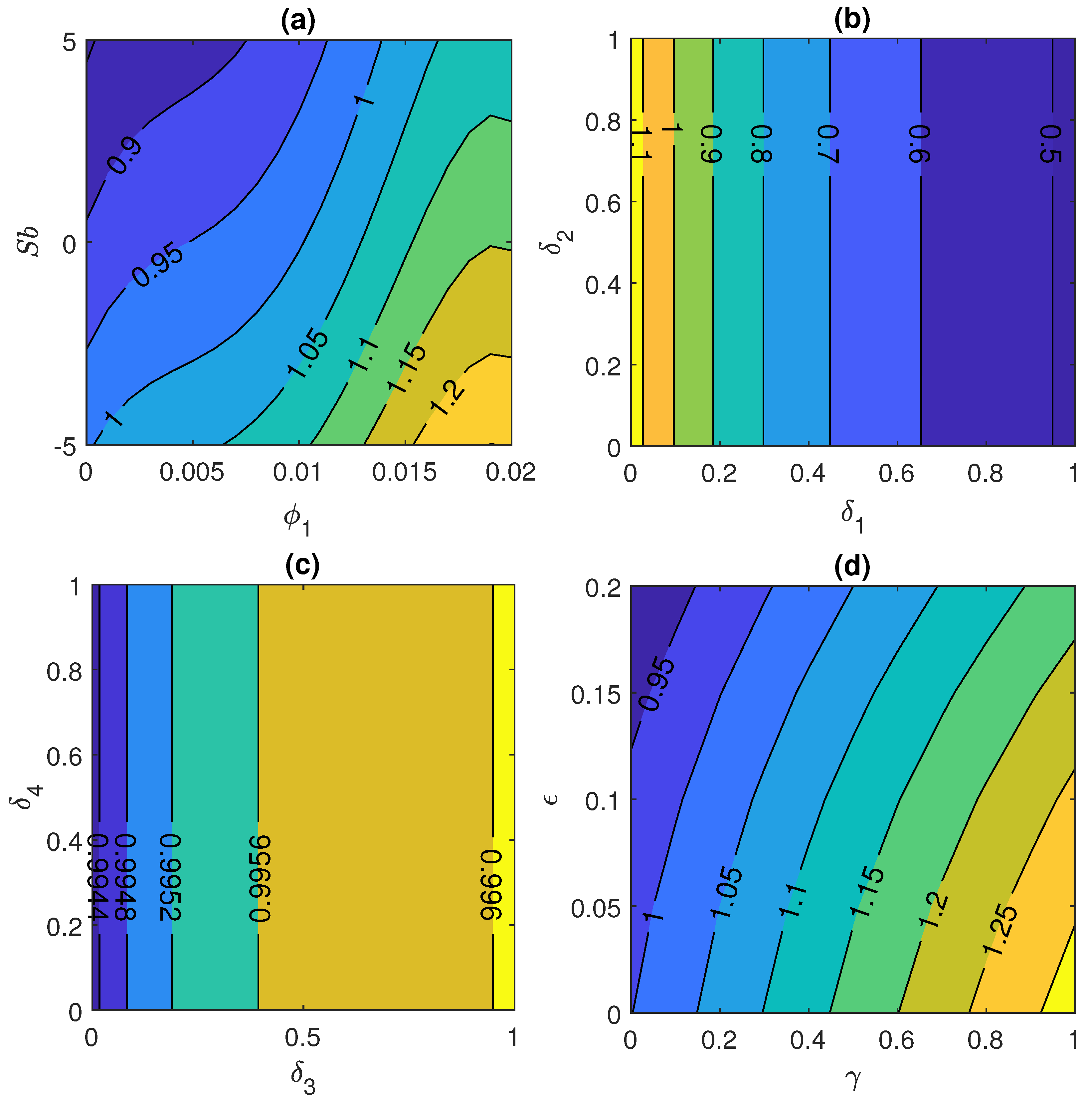 Nanomaterials 11 01735 g007 550