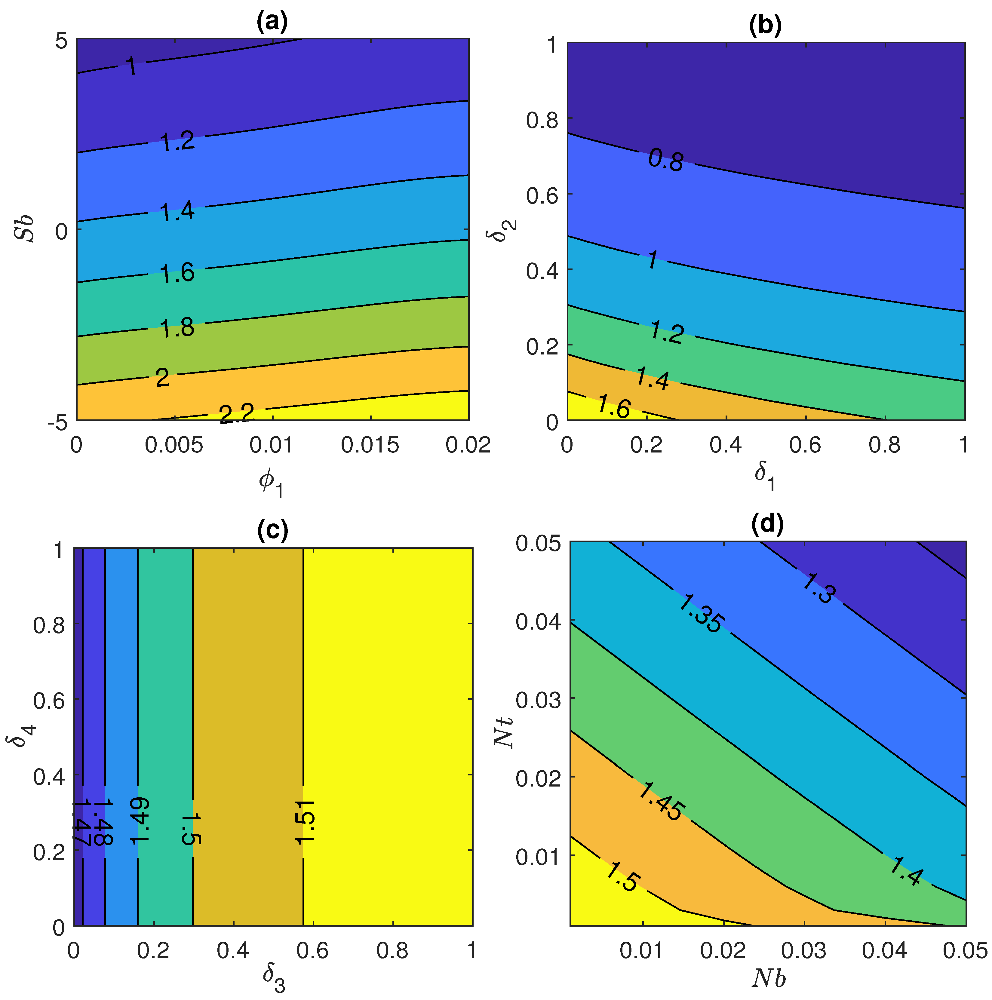 Nanomaterials 11 01735 g008 550