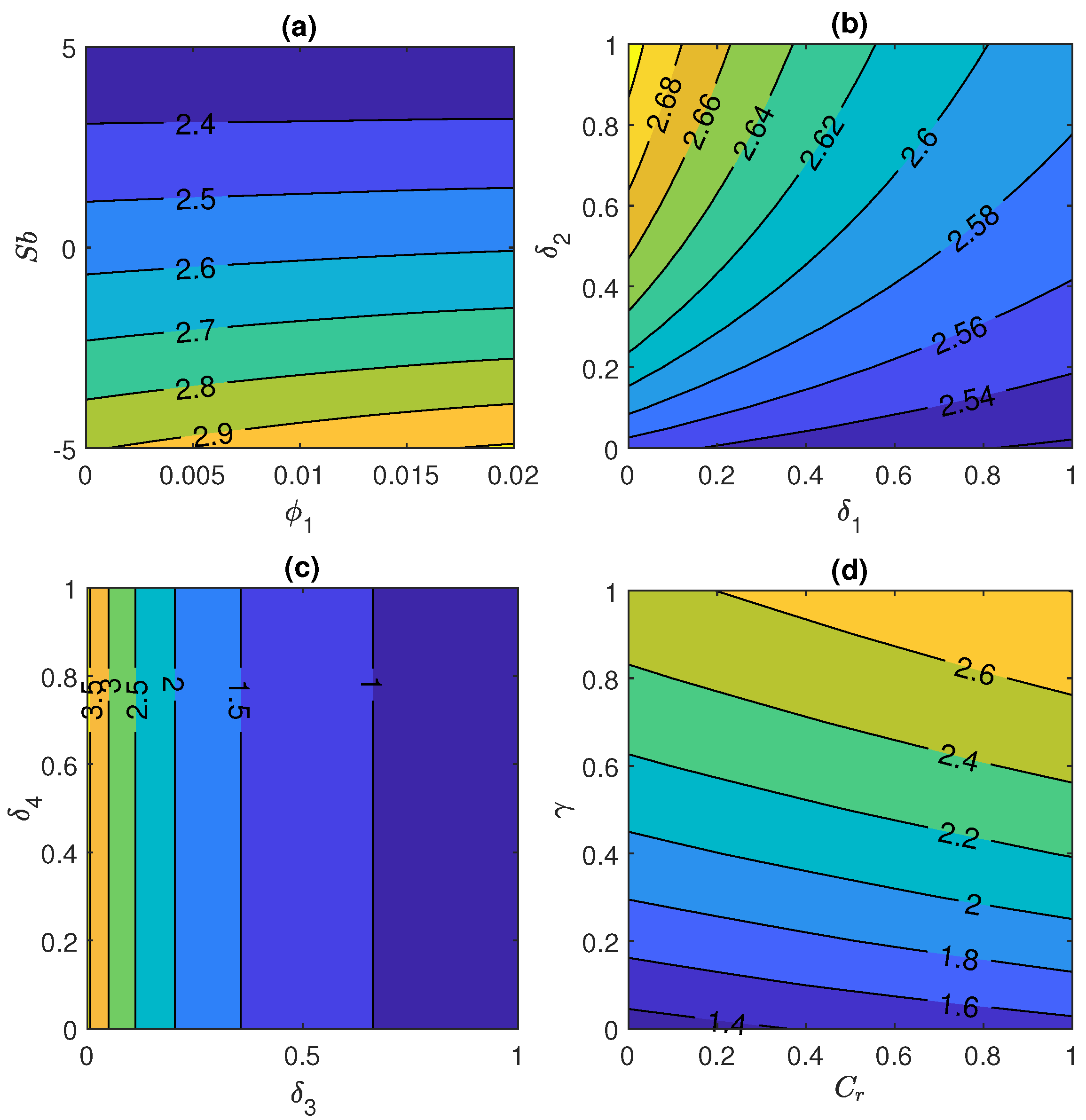 Nanomaterials 11 01735 g009 550