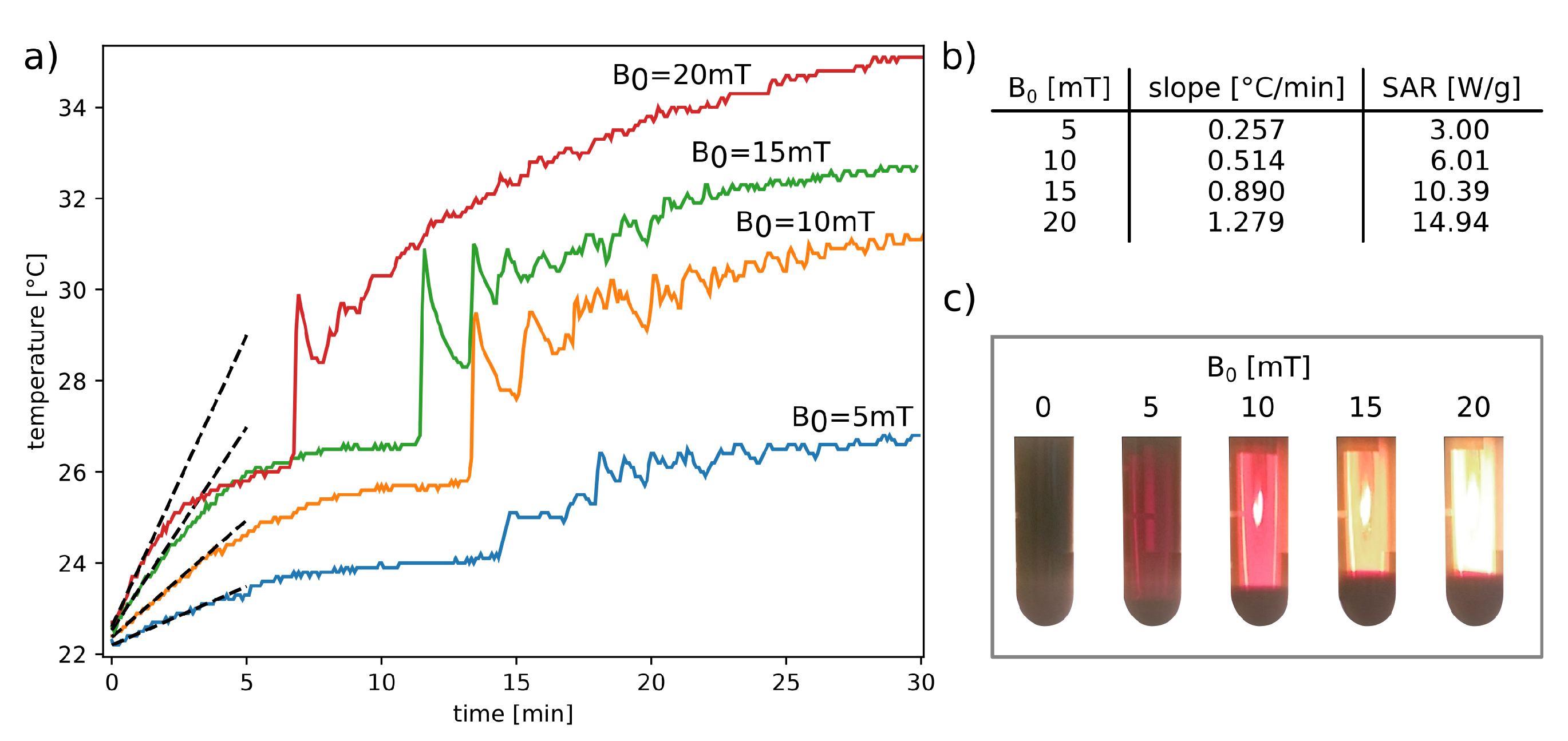 Nanomaterials 11 01737 g007