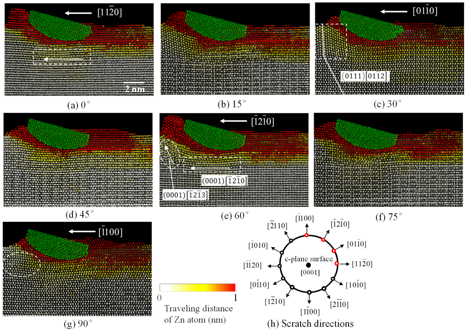 Nanomaterials 11 01739 g009 Nanomaterials 11 01739 g009