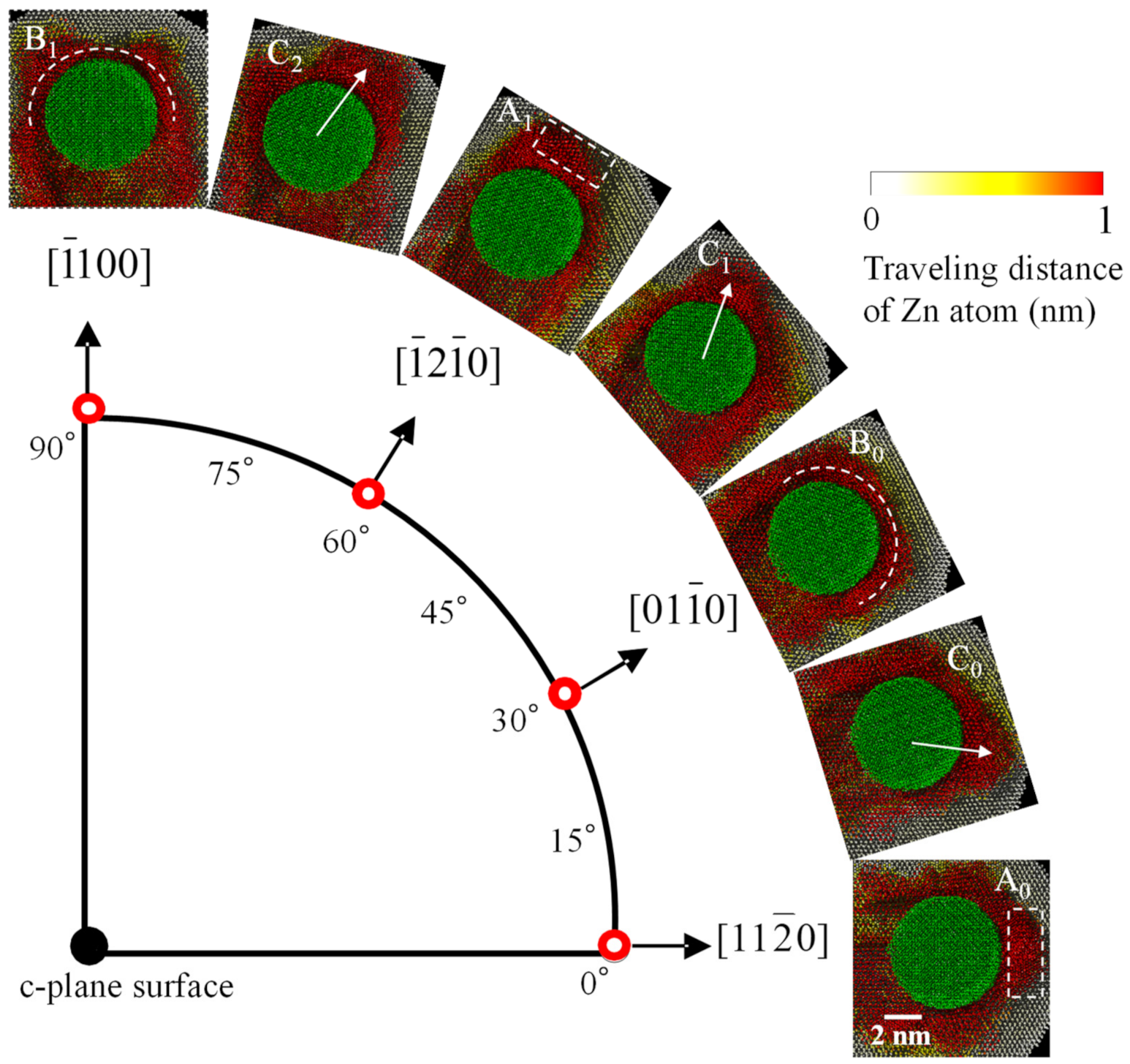 Nanomaterials 11 01739 g010 Nanomaterials 11 01739 g010