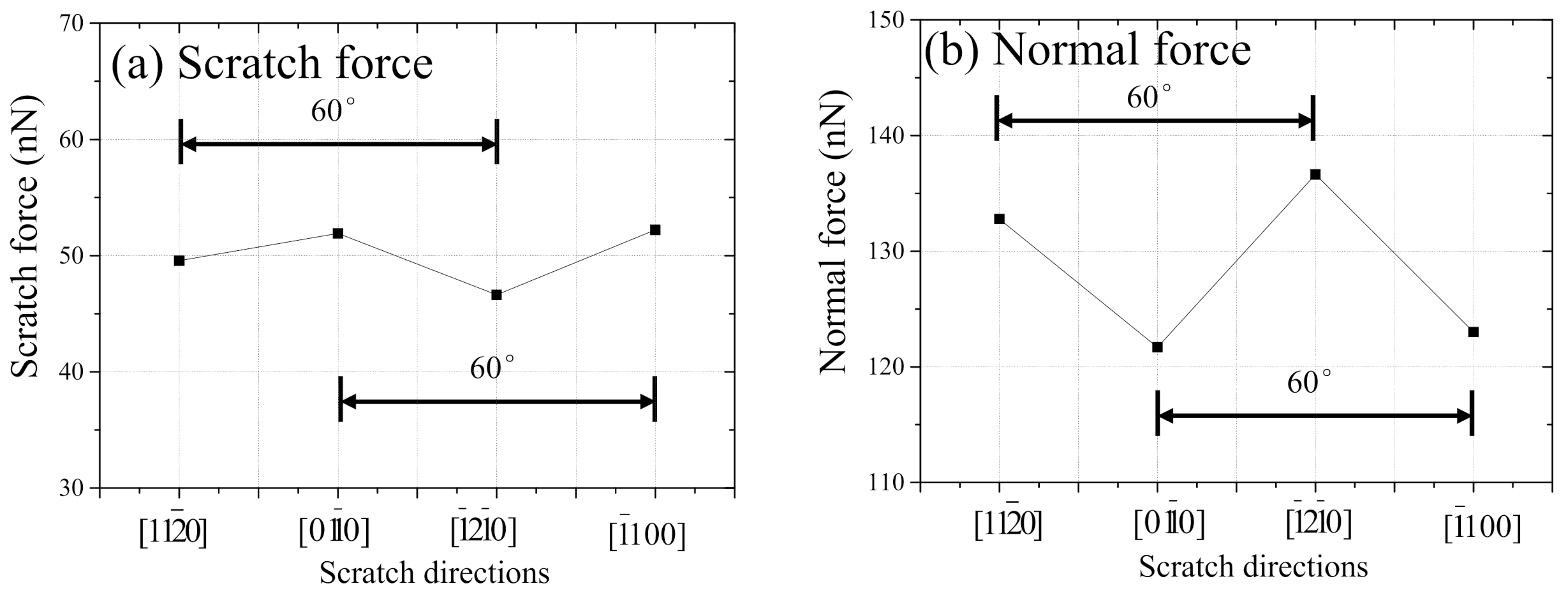 Nanomaterials 11 01739 g011 Nanomaterials 11 01739 g011