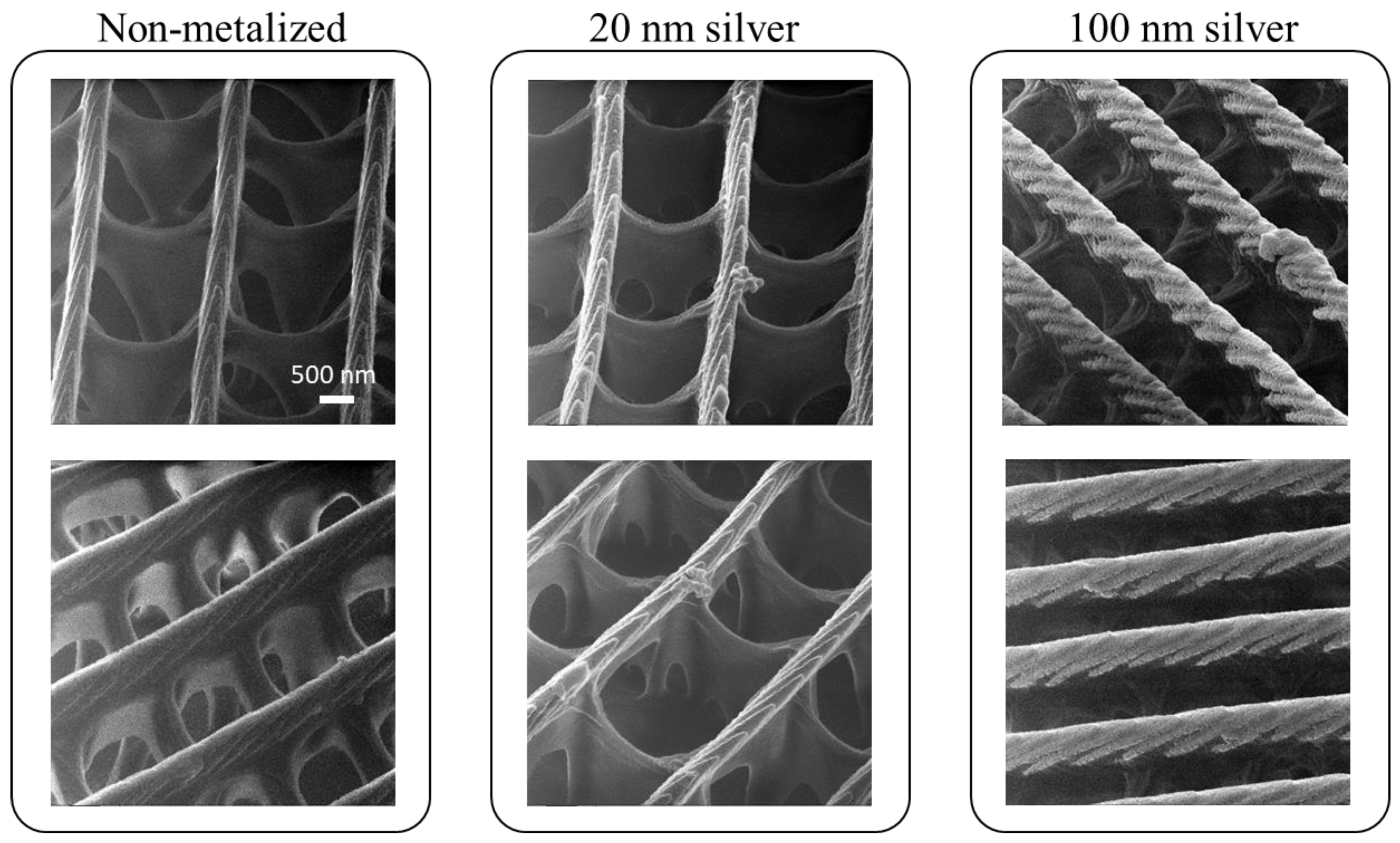 Nanomaterials 11 01741 g004