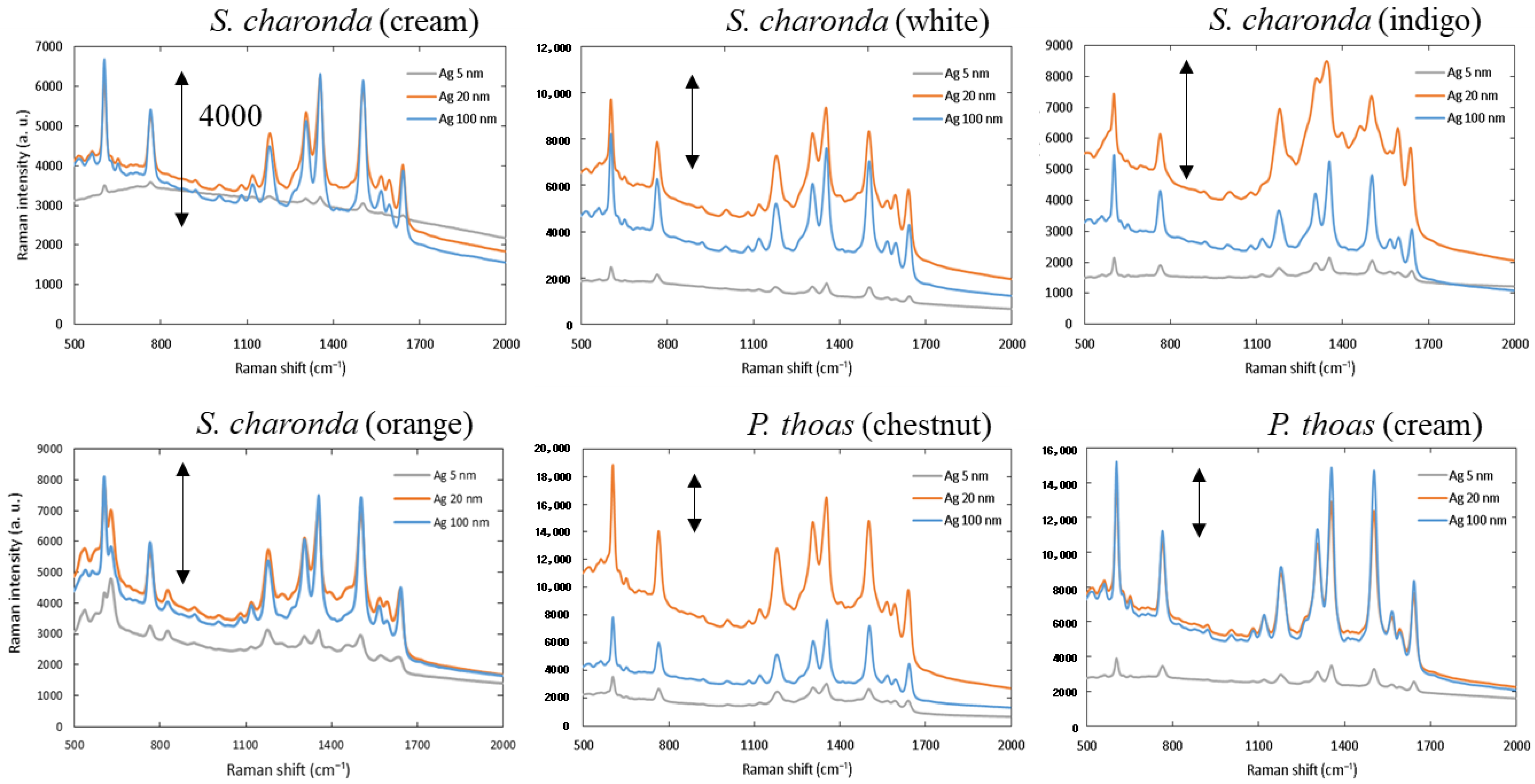 Nanomaterials 11 01741 g0a2