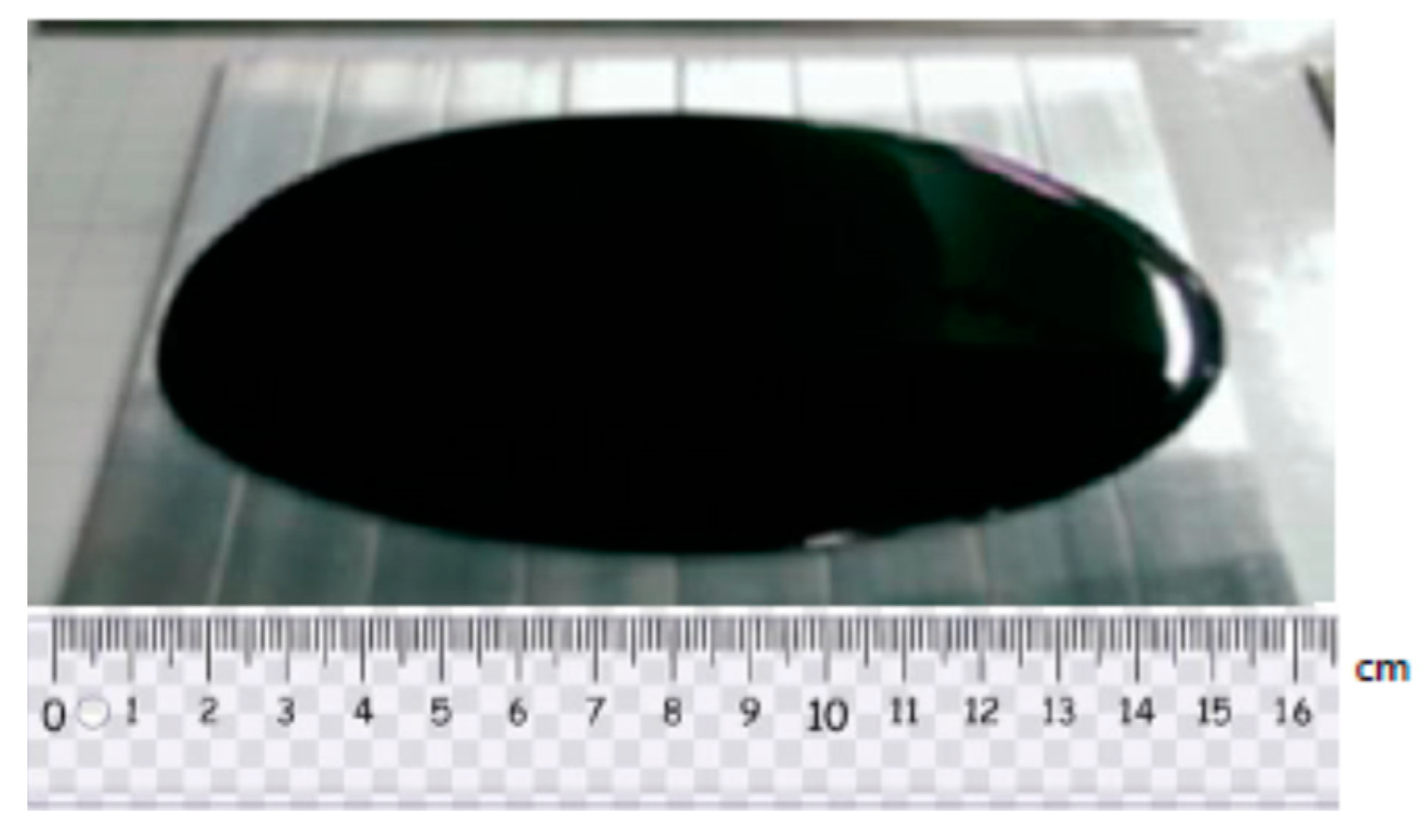 Nanomaterials 11 01743 g002 550