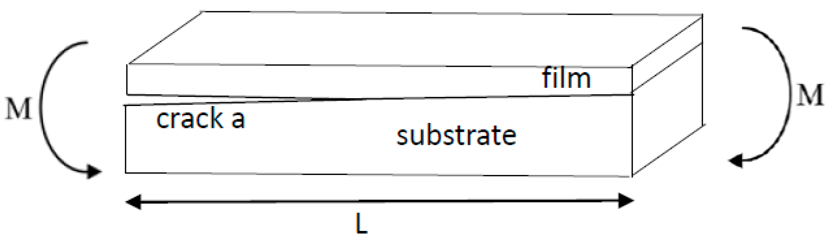 Nanomaterials 11 01743 g005 550