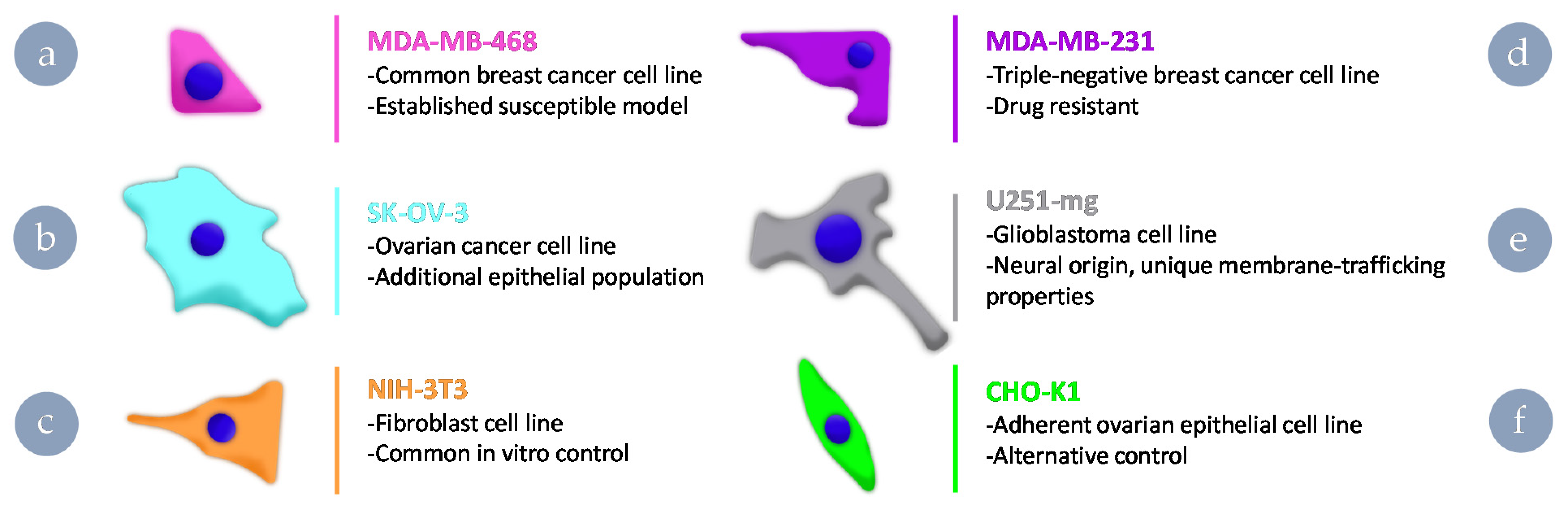 Nanomaterials 11 01745 g002