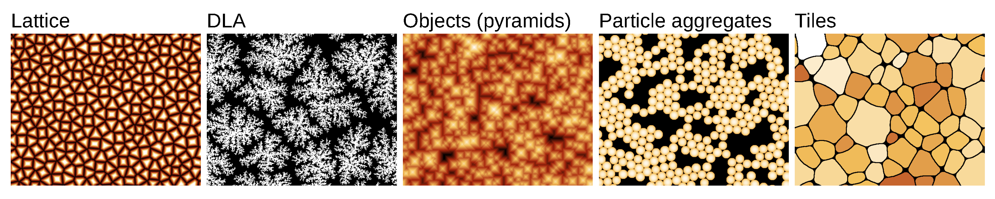 Nanomaterials 11 01746 g002