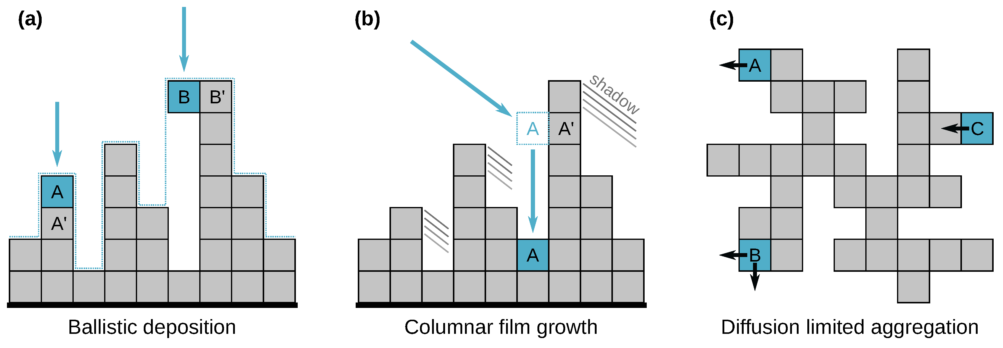 Nanomaterials 11 01746 g003