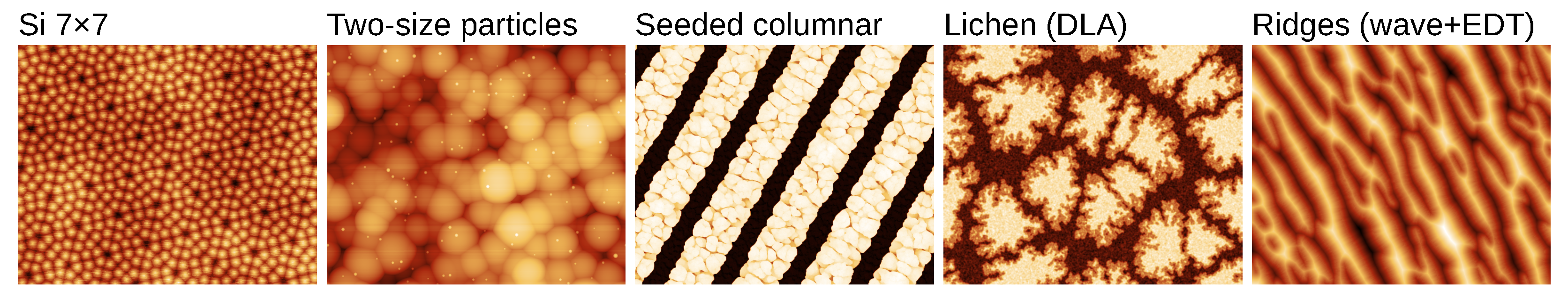 Nanomaterials 11 01746 g006