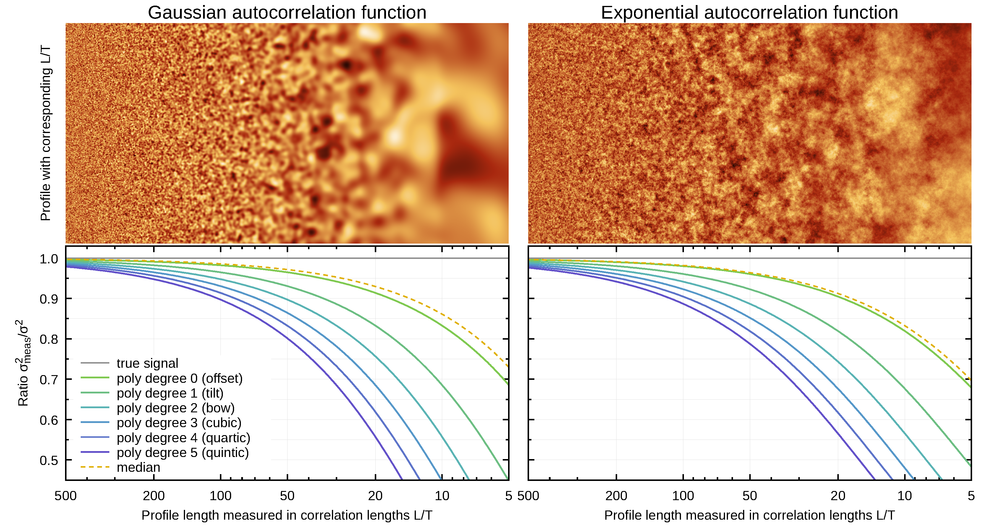 Nanomaterials 11 01746 g009