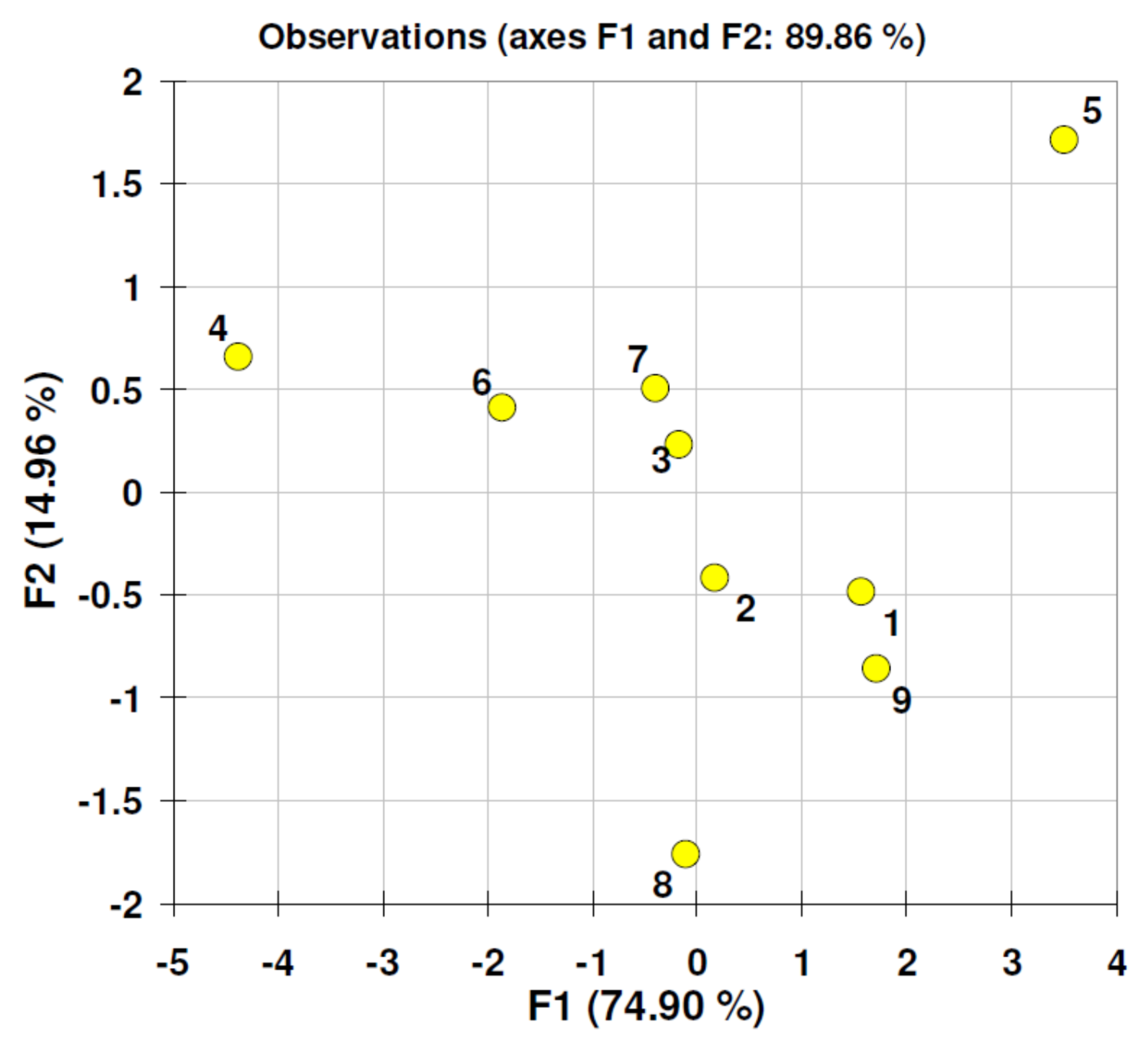 Nanomaterials 11 01747 g006