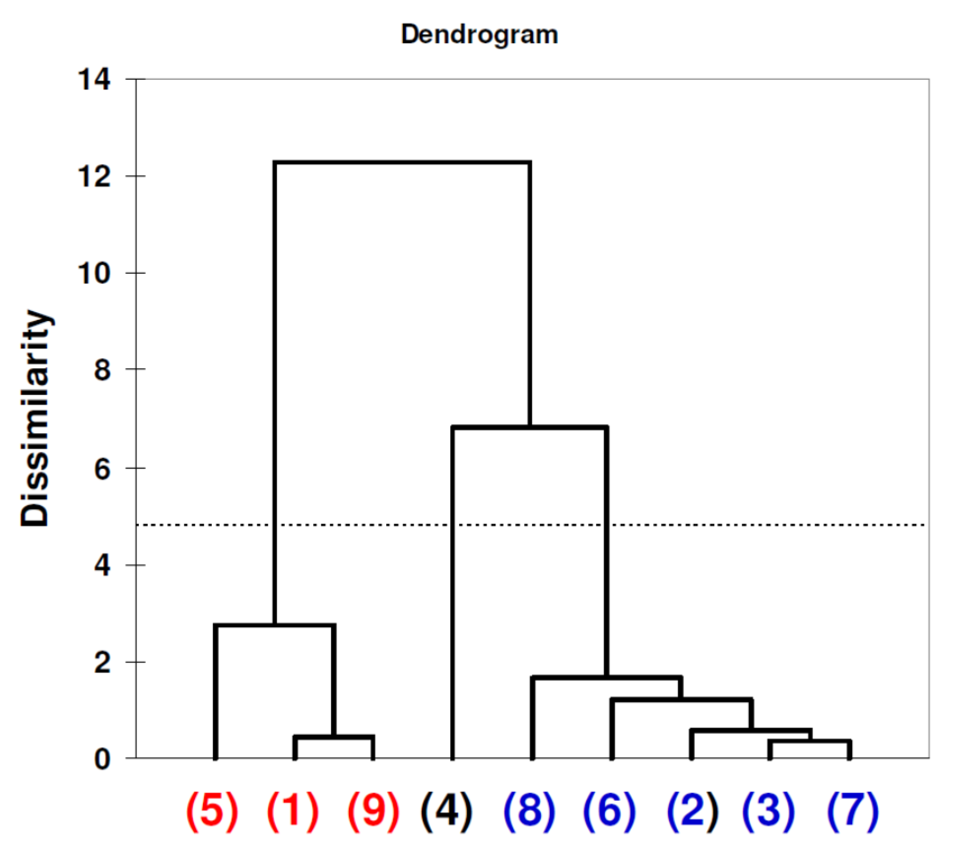 Nanomaterials 11 01747 g007
