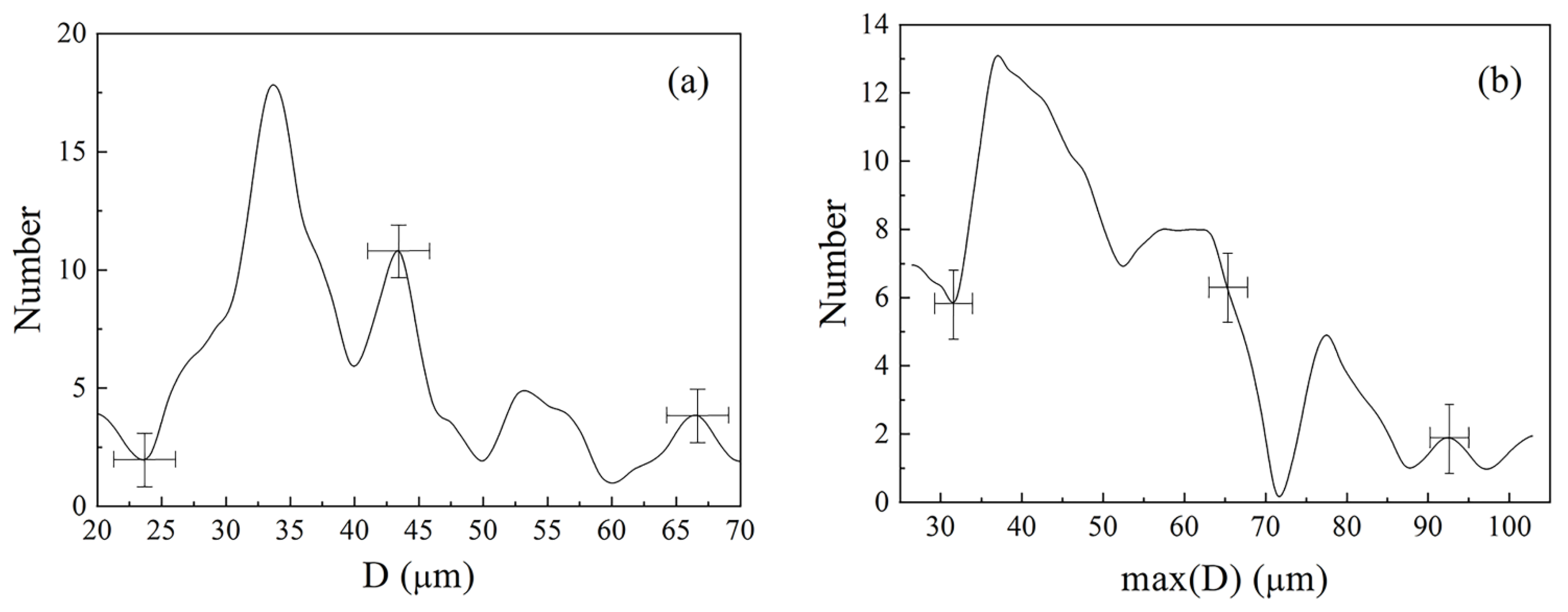 Nanomaterials 11 01748 g002 Nanomaterials 11 01748 g002