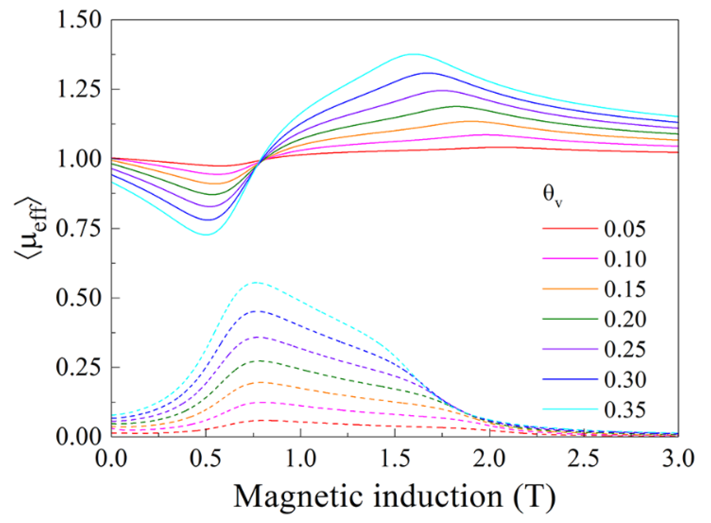Nanomaterials 11 01748 g004 Nanomaterials 11 01748 g004