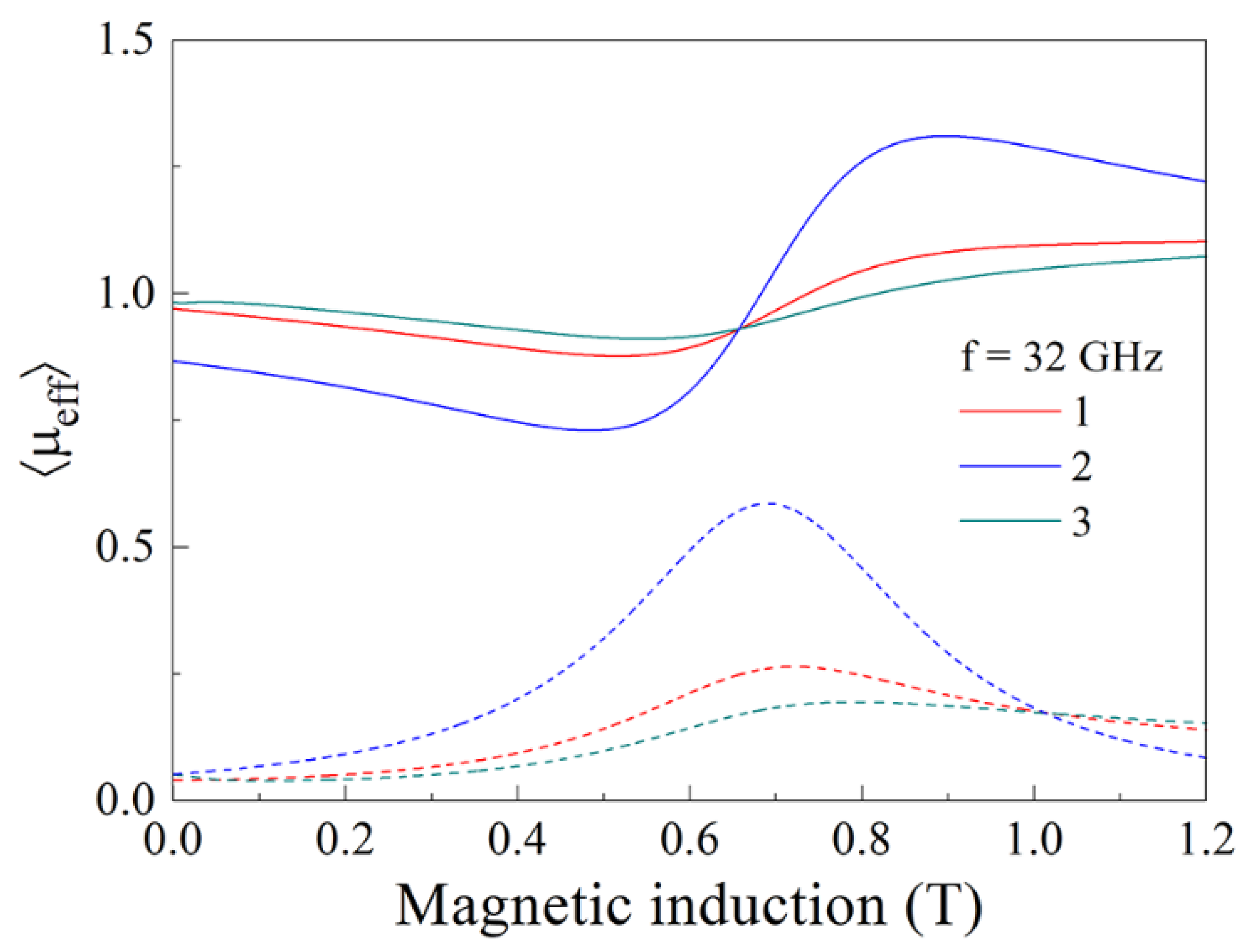 Nanomaterials 11 01748 g005 Nanomaterials 11 01748 g005