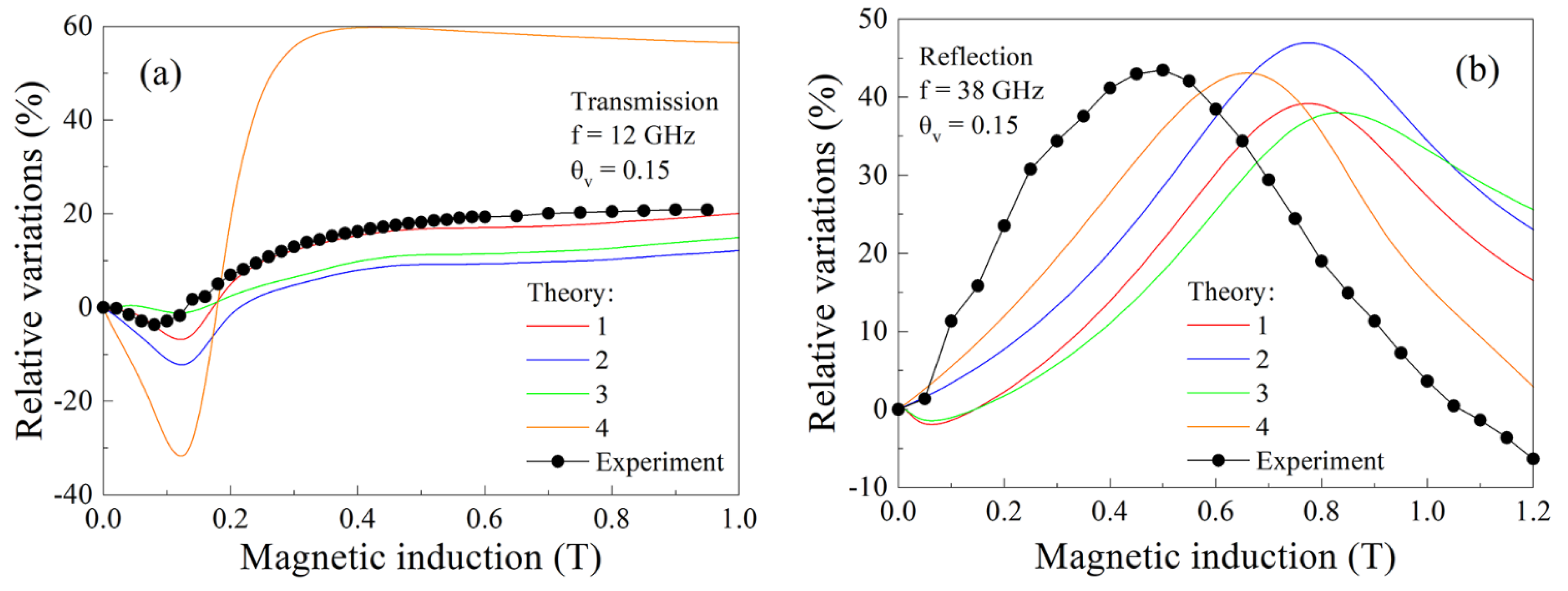 Nanomaterials 11 01748 g009 Nanomaterials 11 01748 g009