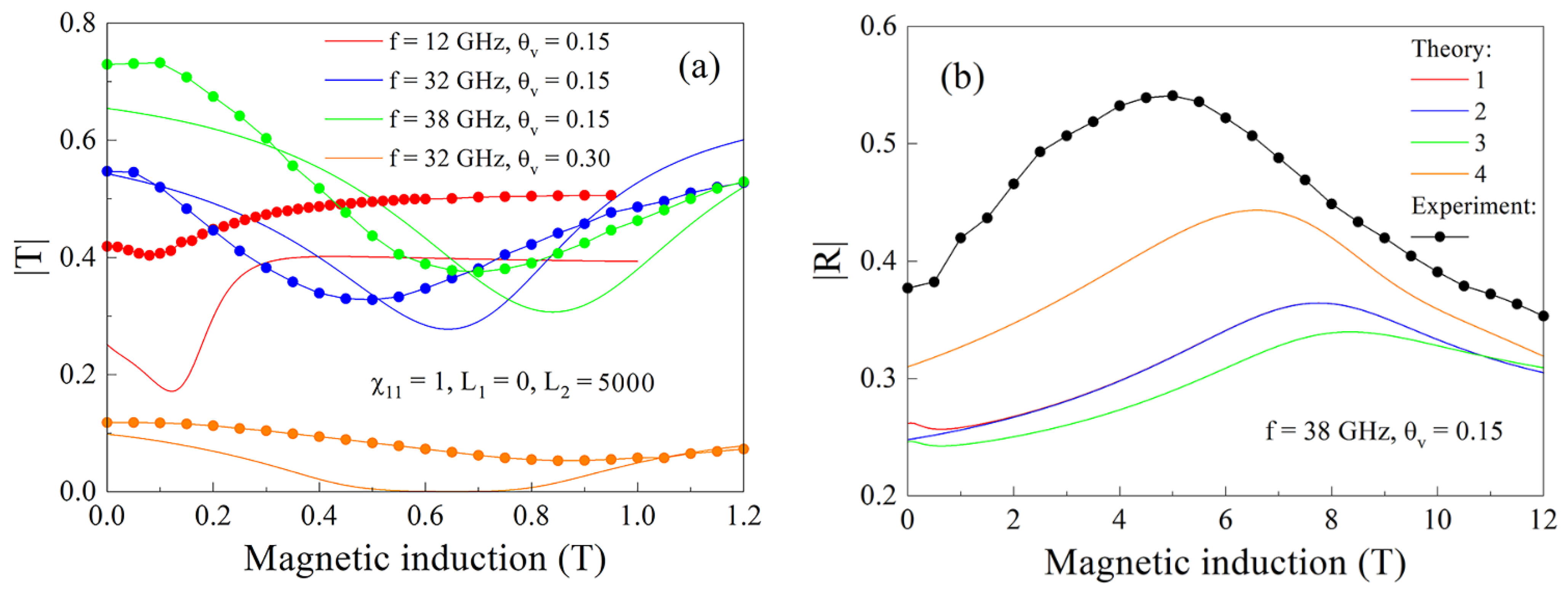 Nanomaterials 11 01748 g010 Nanomaterials 11 01748 g010
