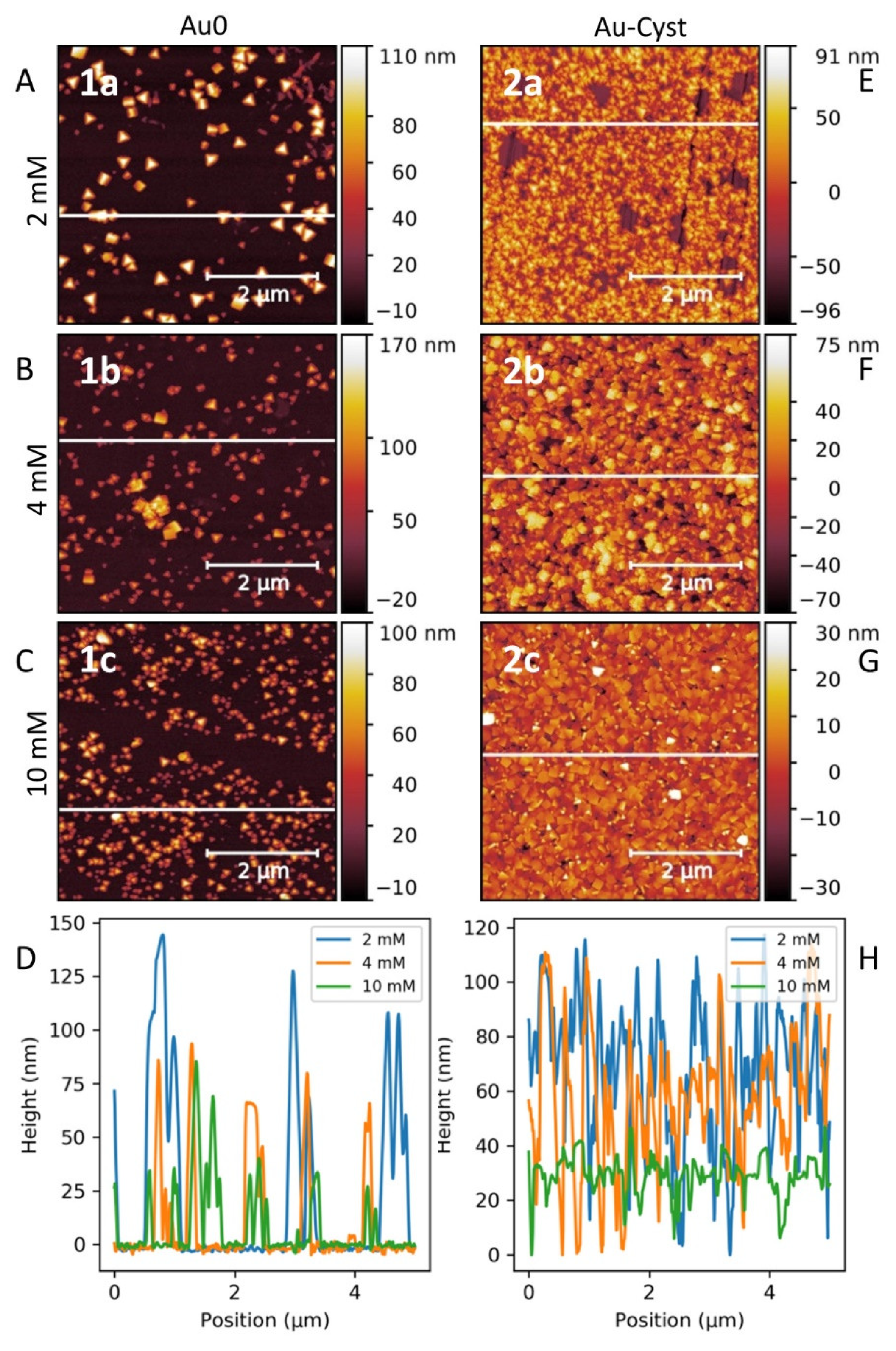 Nanomaterials 11 01749 g003