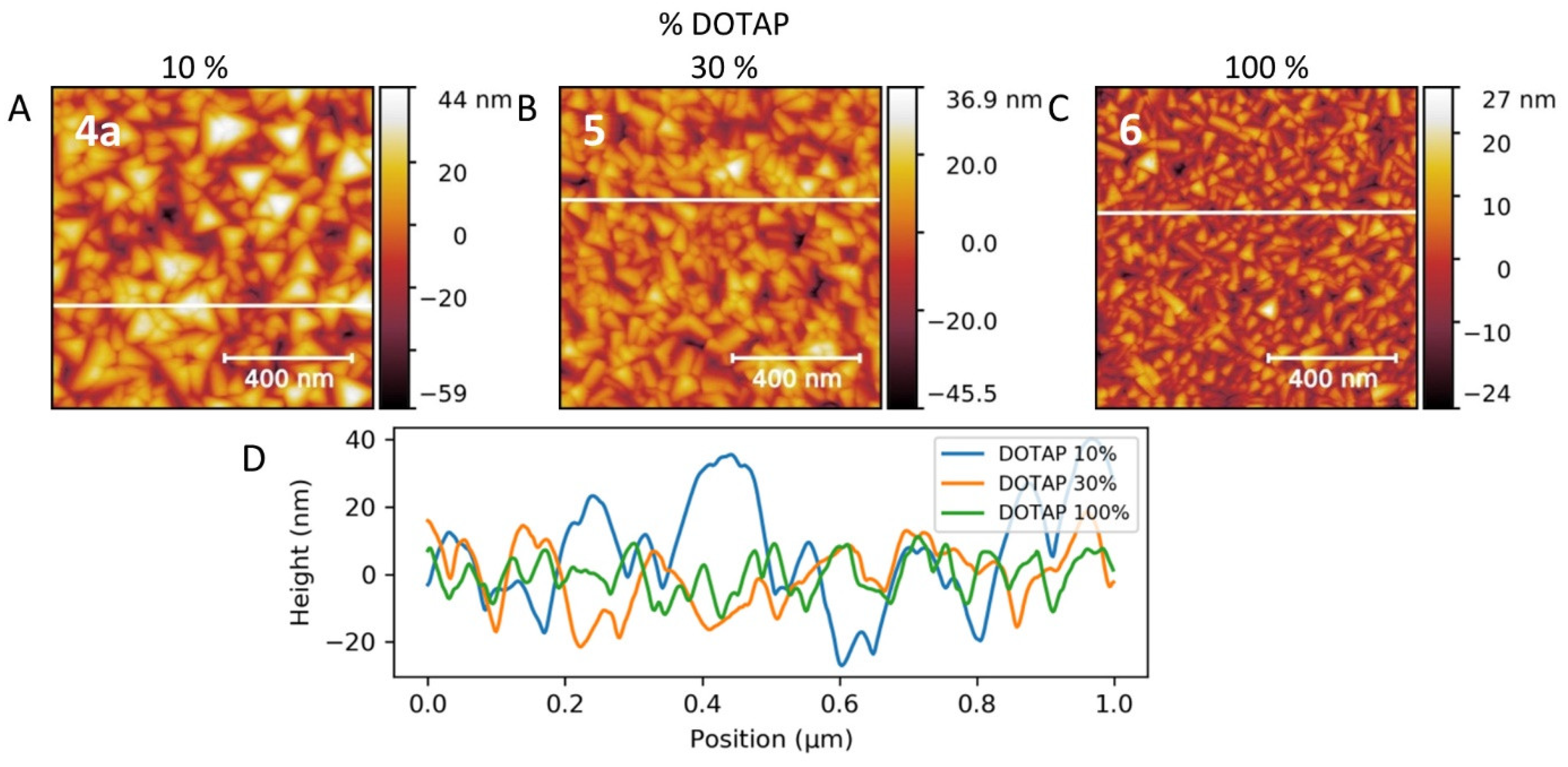 Nanomaterials 11 01749 g008