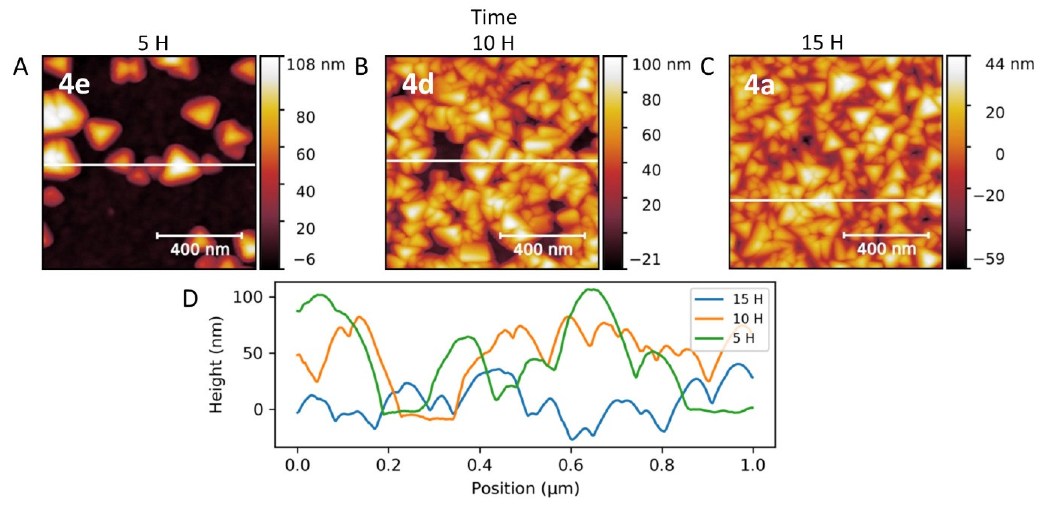 Nanomaterials 11 01749 g009