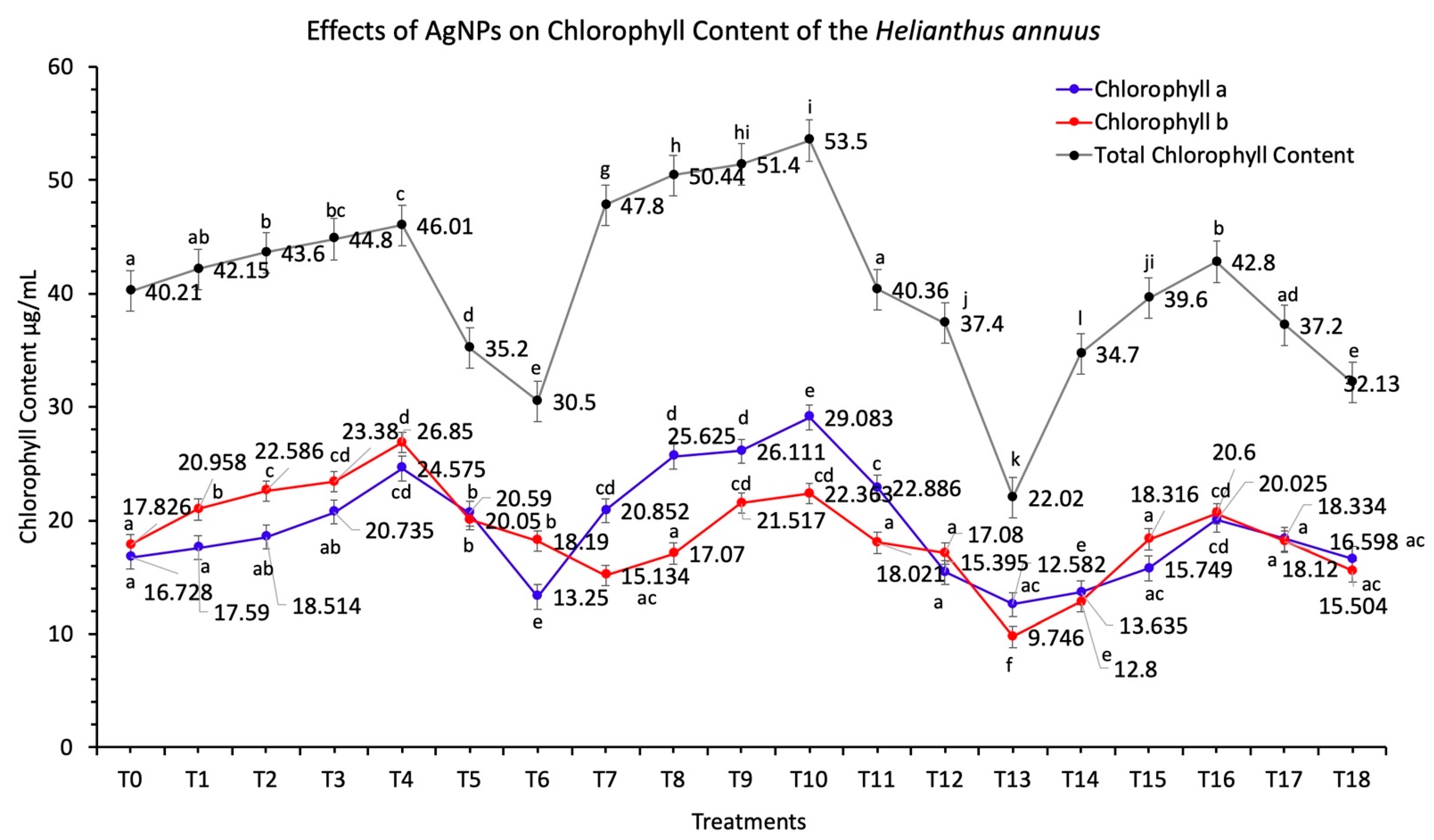 Nanomaterials 11 01750 g005 550