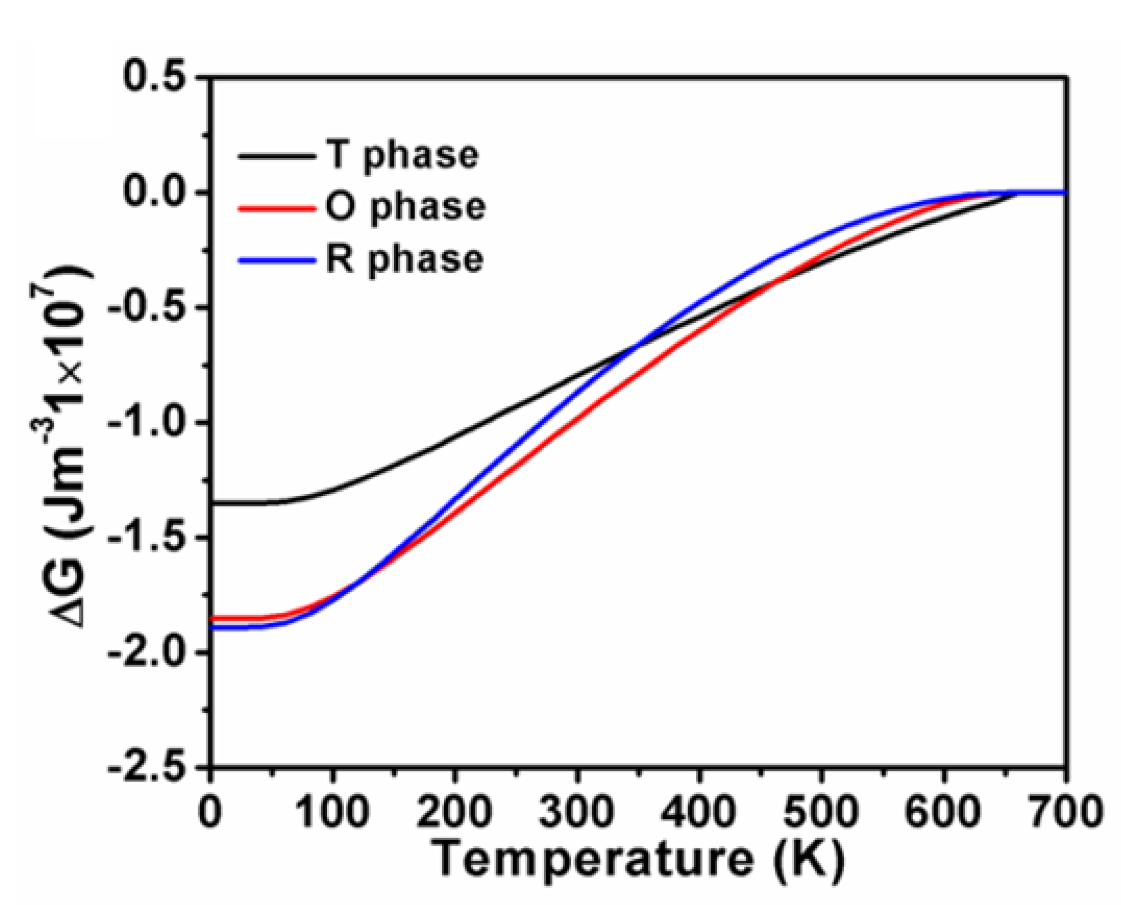 Nanomaterials 11 01753 g005 550