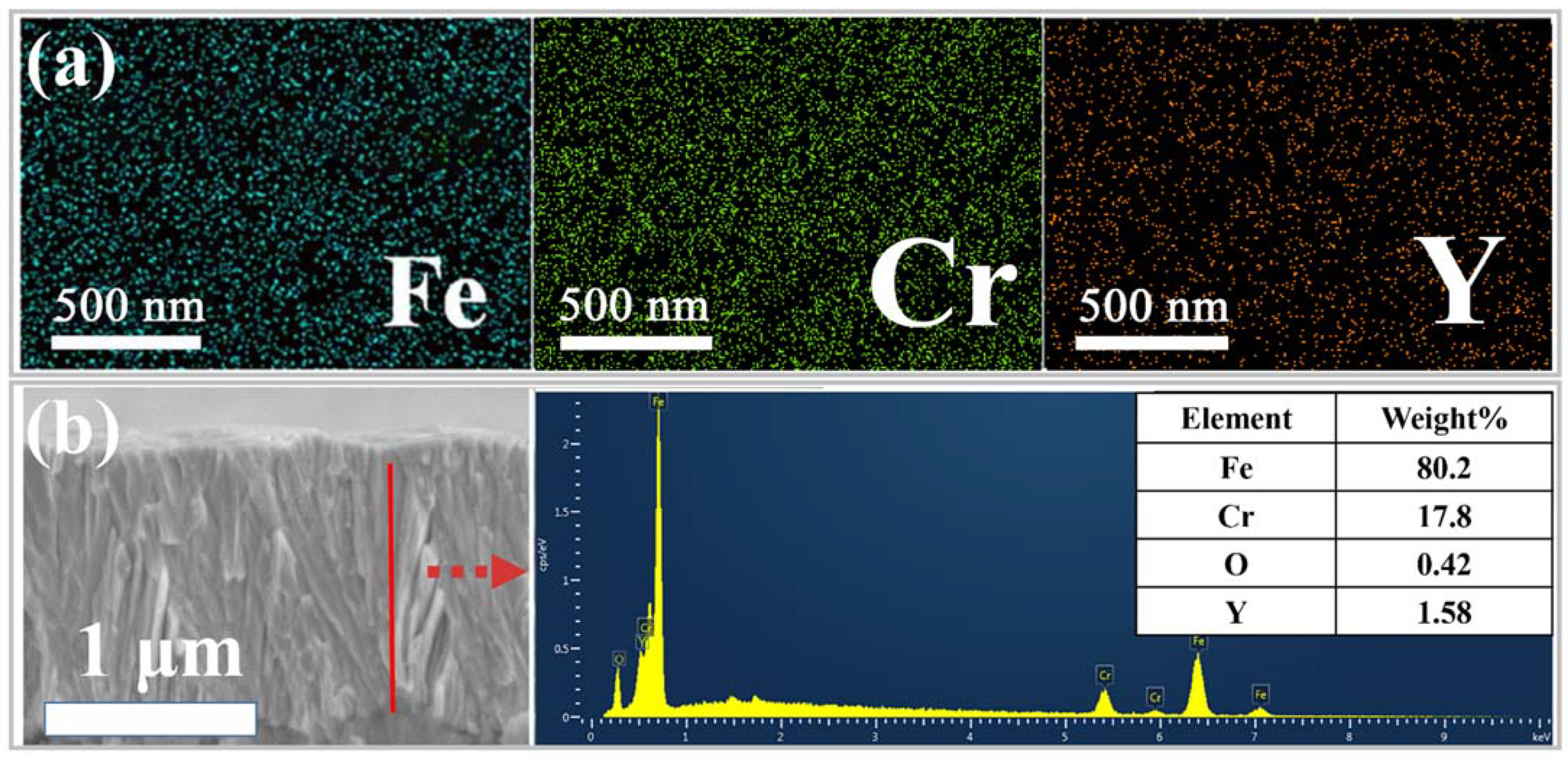 Nanomaterials 11 01754 g003