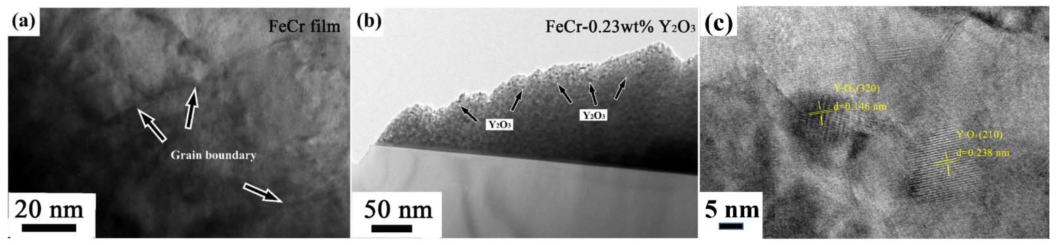 Nanomaterials 11 01754 g004