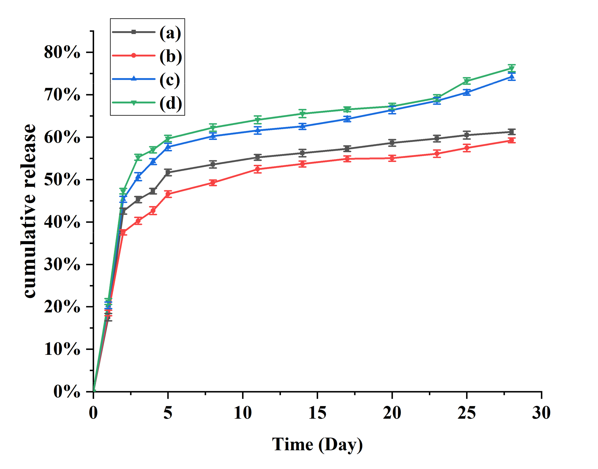 Nanomaterials 11 01758 g006