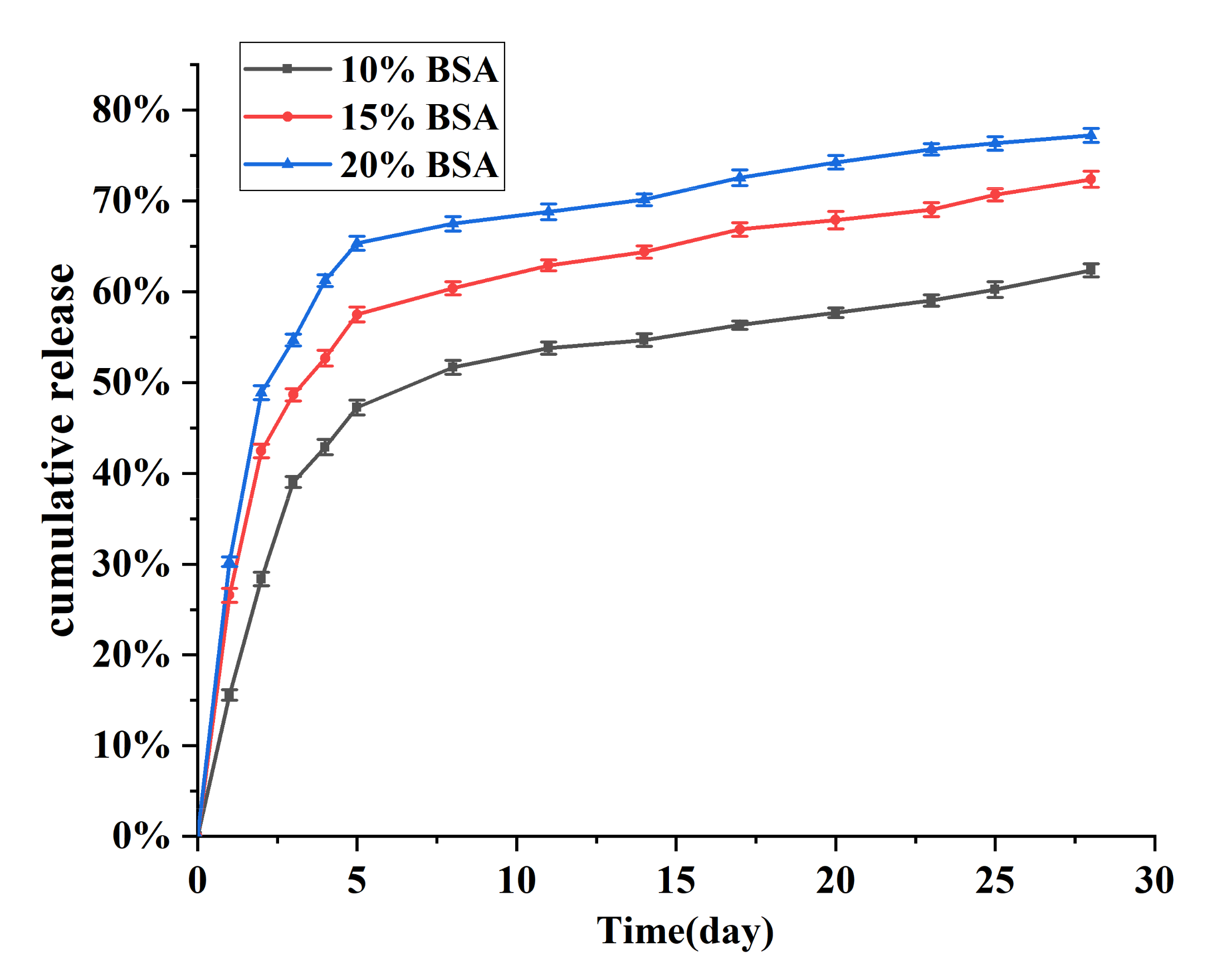 Nanomaterials 11 01758 g008