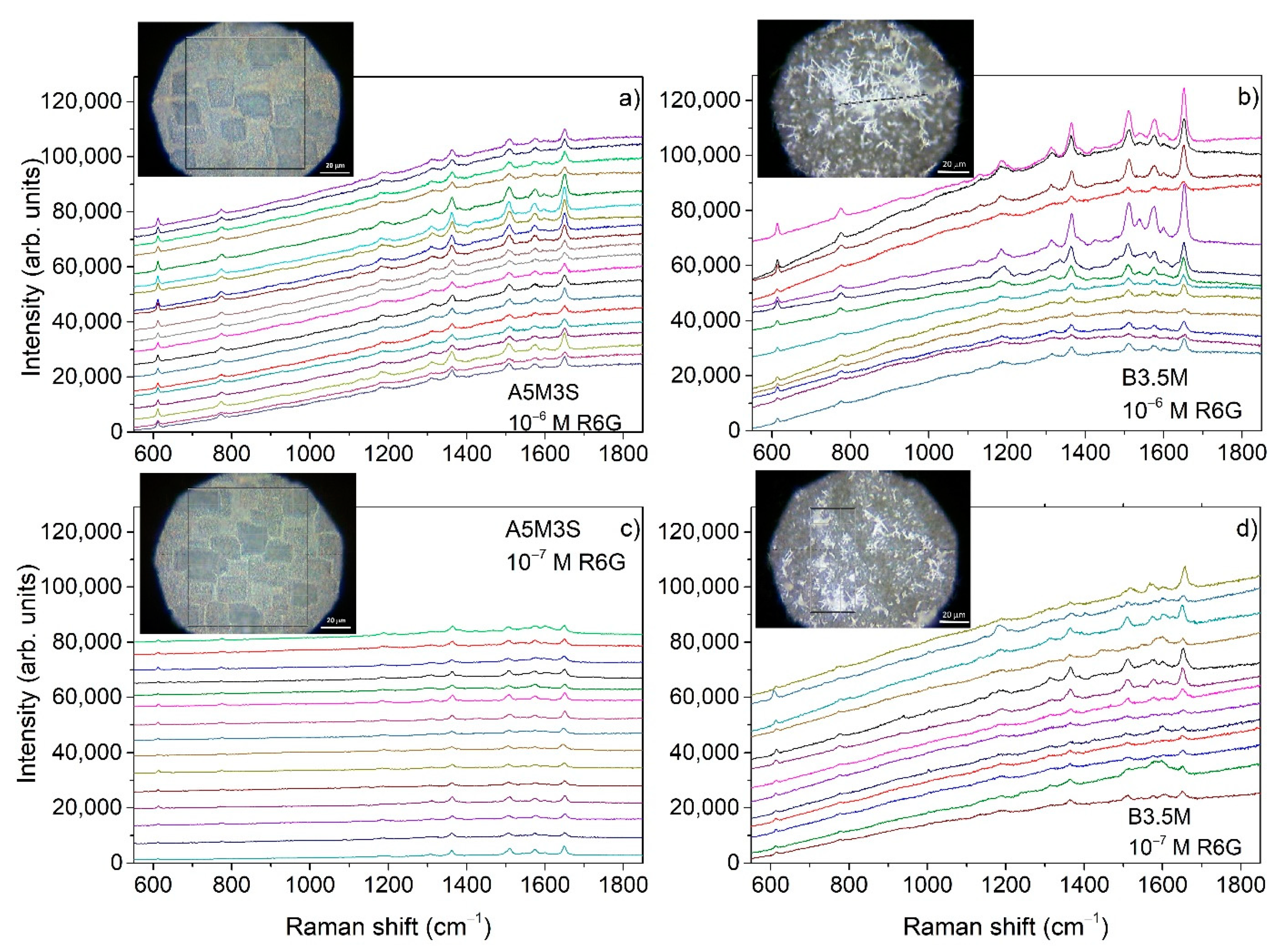 Nanomaterials 11 01760 g006