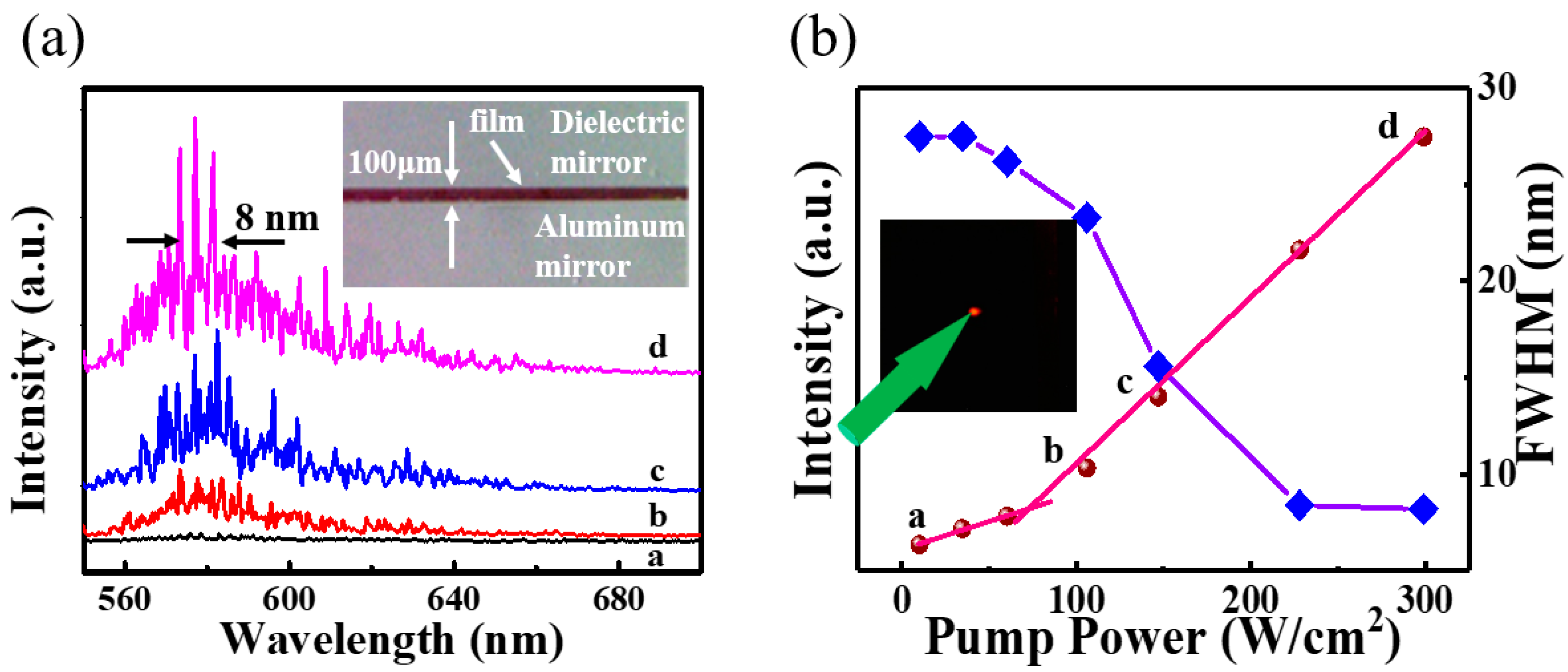 Nanomaterials 11 01762 g004