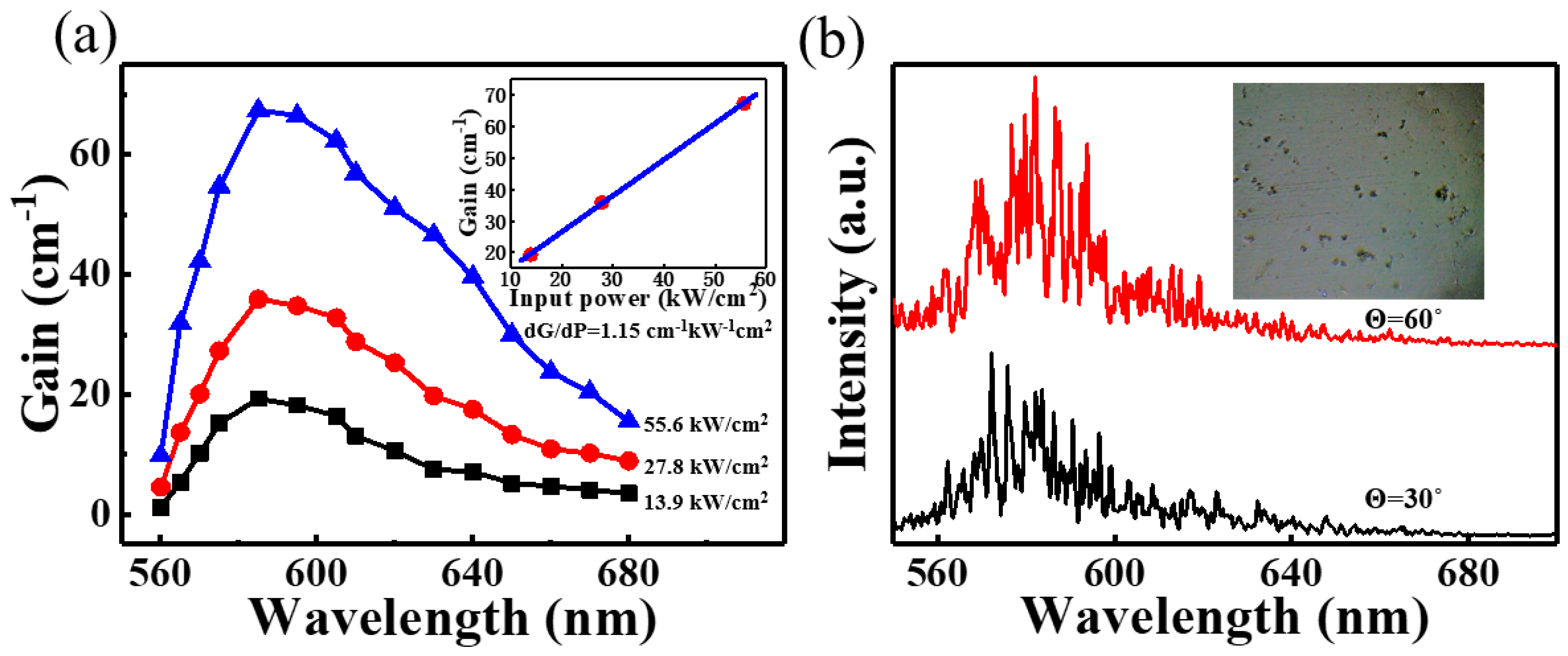 Nanomaterials 11 01762 g005
